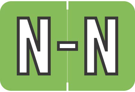 Letter N
