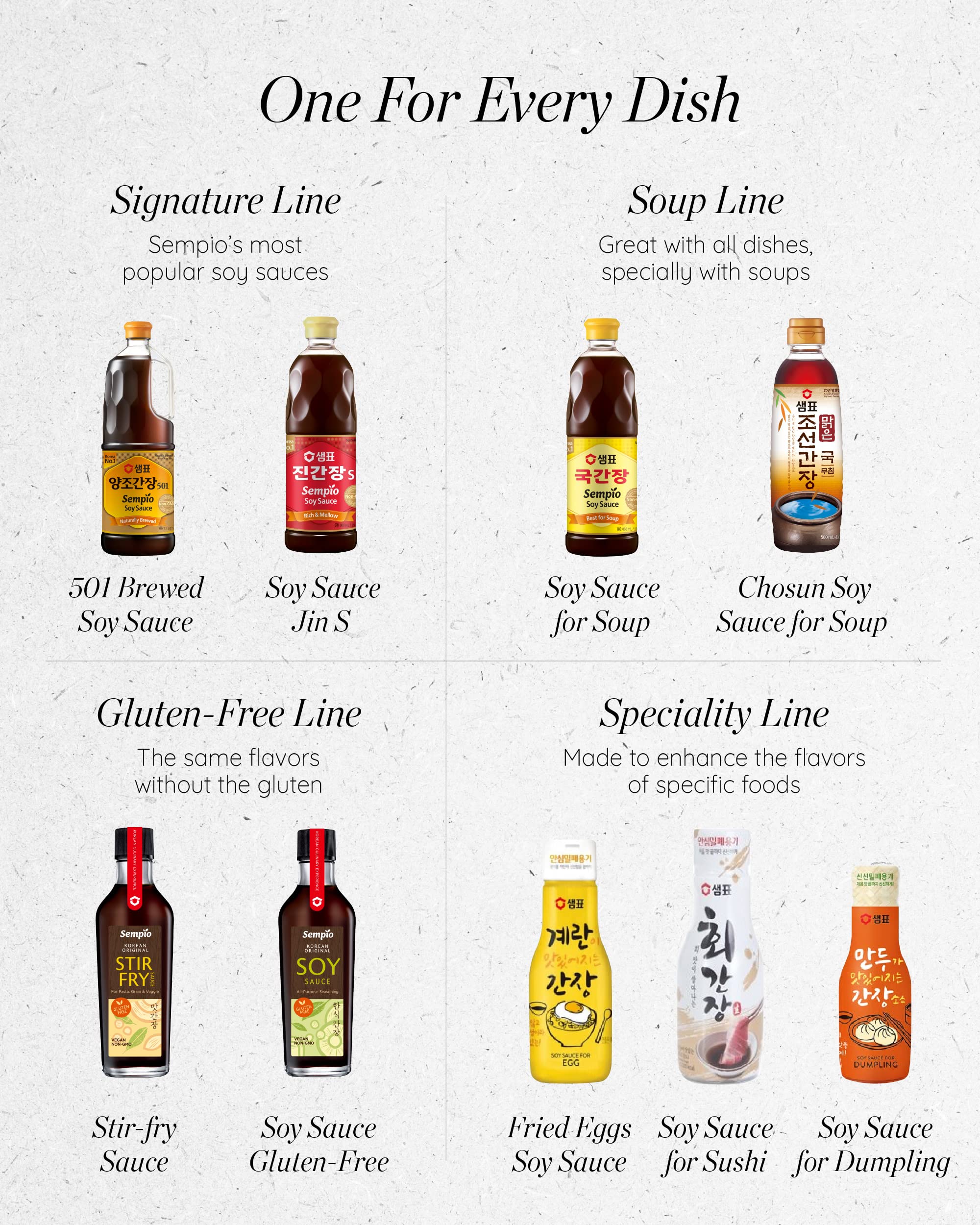 Korean Soy Sauce for Braising - Vegan, Non-GMO (860mL) - Perfect for Asian Dishes