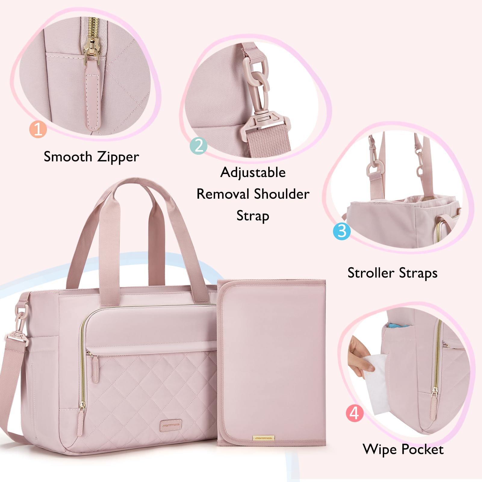 Mommore Lightweight Diaper Bag Tote with Insulated Pockets & Stroller Straps - Small Baby Bag for Nursing, Gym & Travel - Perfect for Busy Moms On-The-Go