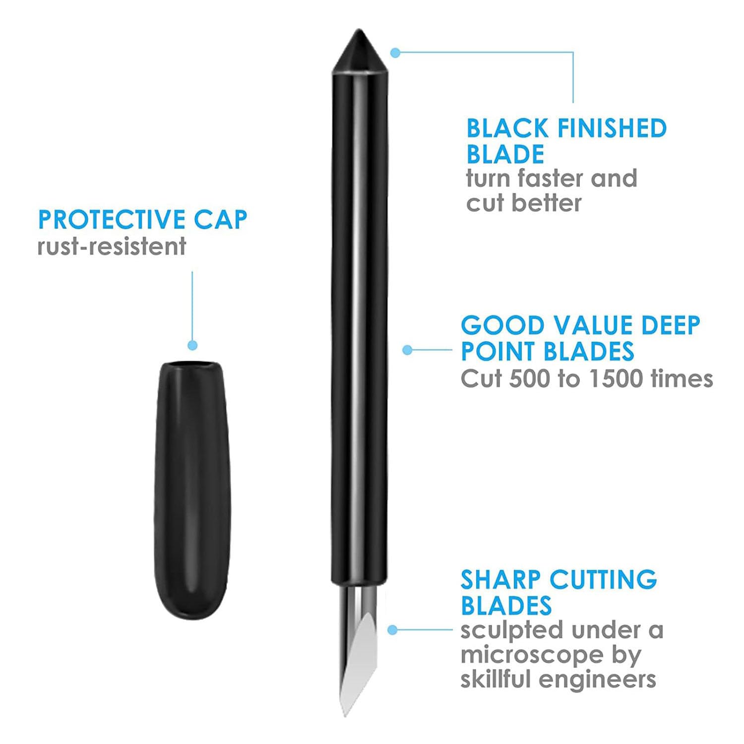 5Pcs Premium Fine Point Blades Compatible with Cricut Maker 3, Maker, Explore 3, Explore Air 2, Air, One & Venture - Replacement Blade Housing for Vinyl, Cardstock & Light Materials - Perfect for DIY Crafts, Scrapbooking & Home Decor Projects