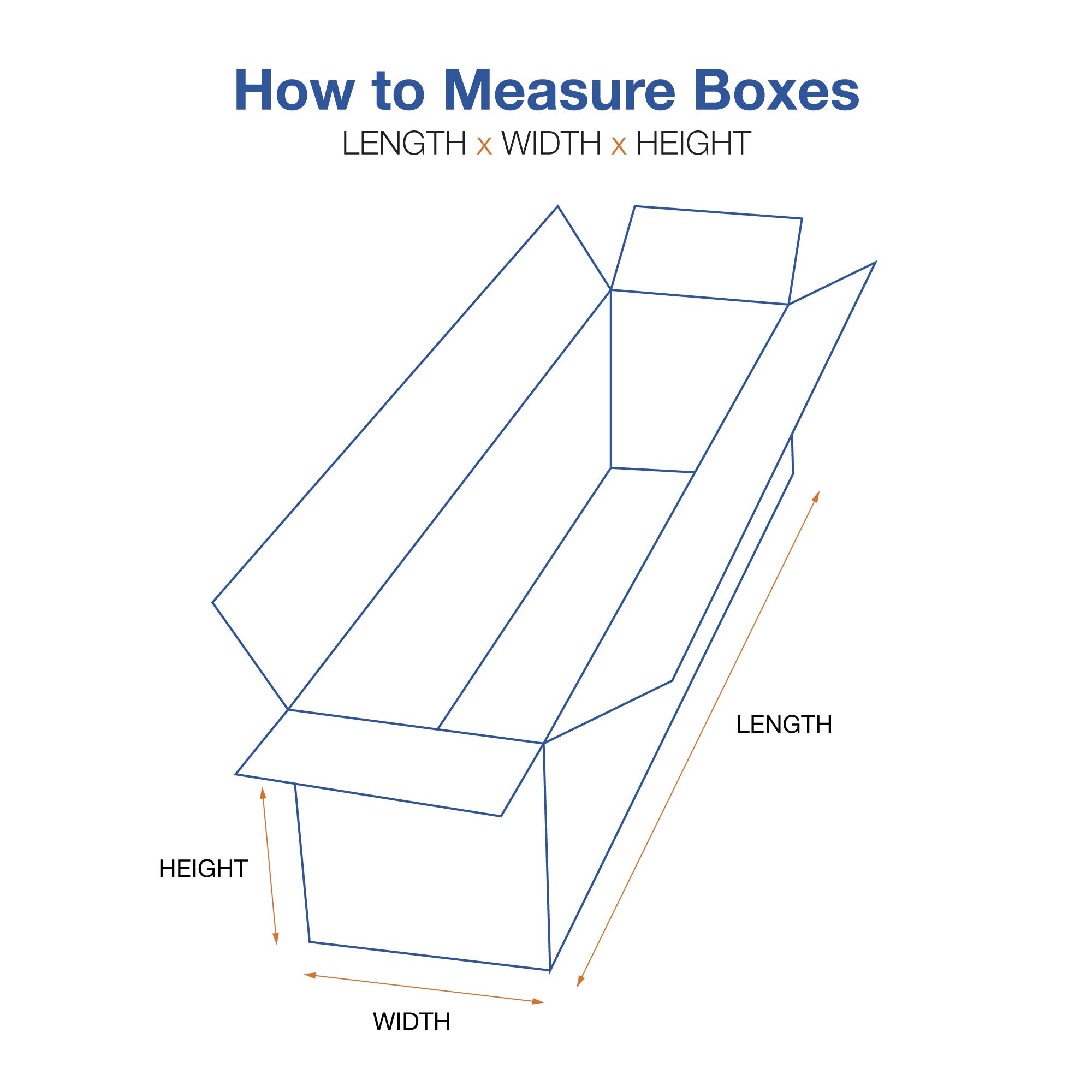 Heavy-Duty 36x24x12 Inch Double Wall Corrugated Cardboard Boxes - Kraft Brown - Pack of 5 - Ideal for Shipping, Packing & Moving - Durable Storage & Transport Solution for Ecommerce, Home & Office Use - Choice Shipping Supplies (CSHD362412DW)