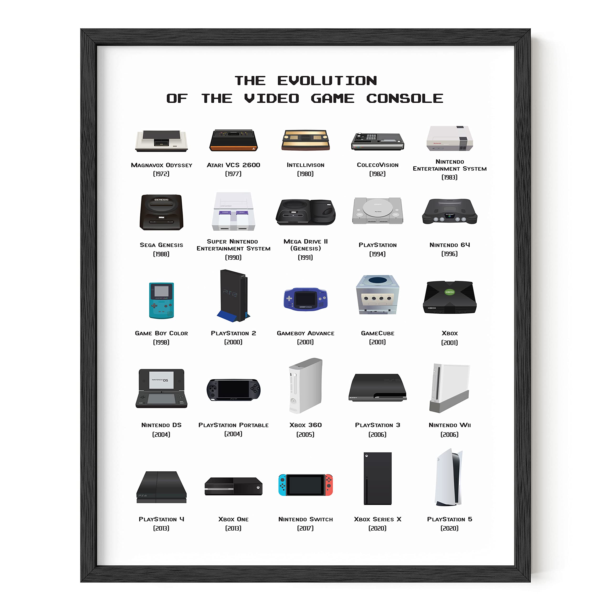 HAUS AND HUES Video Game Wall Art - 16x20 Framed Gaming Poster for Boys Room Decor, Gamer Gift & Man Cave Wall Decor (Black Frame) - Perfect for Gaming Rooms, Bedrooms & Game Themed Parties