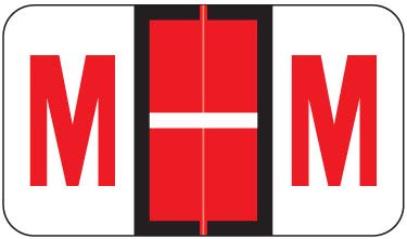 Letter M
