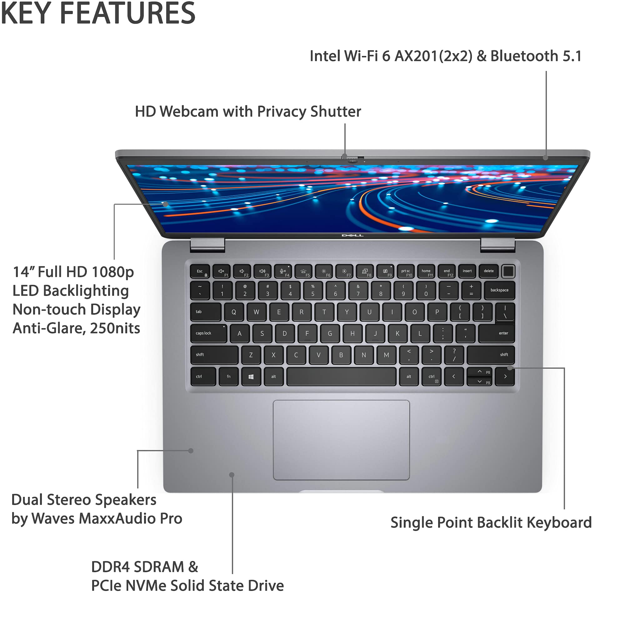 DELL Latitude 5420 Business Laptop 14