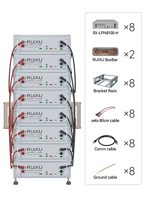 RUiXU Stackable Battery Mounting Bracket - Flexible & Adjustable Installation for Solar Panels, RVs, and Off-Grid Power Systems