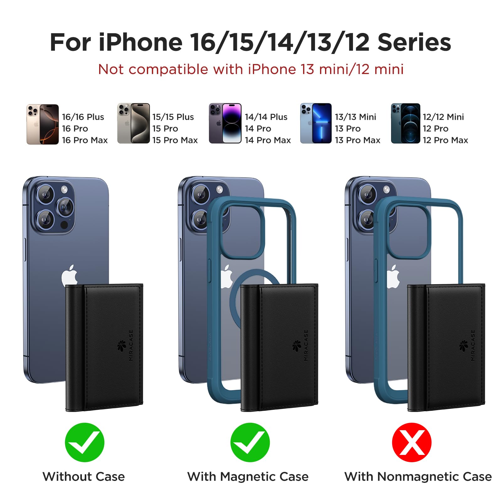 Magnetic Wallet for iPhone 16/15/14/13/12 Series - Slim 0.5 Inch Card Holder with Stand for Men & Women | Compatible with MagSafe | Holds 4+ Cards (Black) - Perfect for Everyday Carry, Travel & Contactless Payments