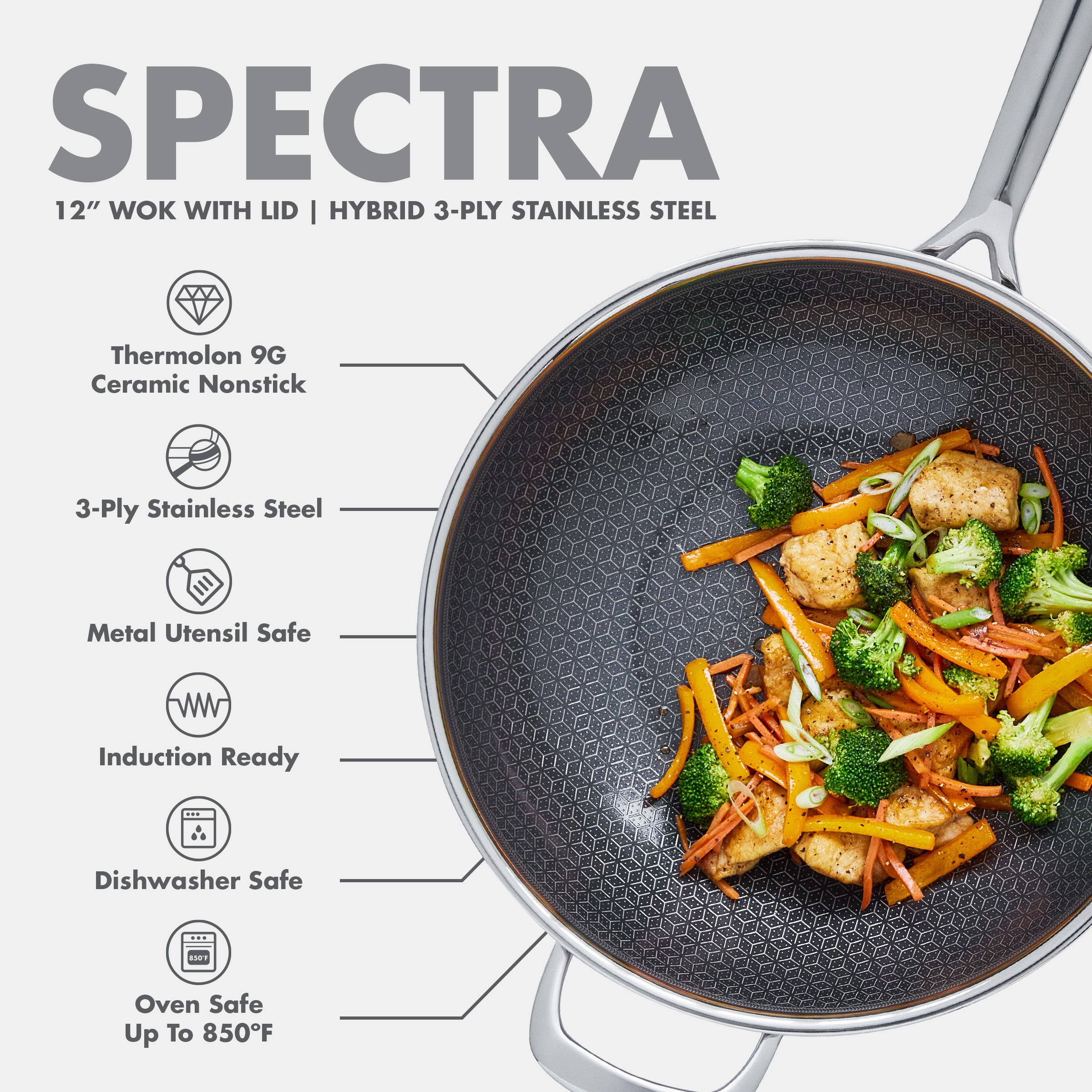 Spectra Thermobond Hybrid Ceramic Nonstick 12-Inch Wok Pan with Glass Lid - PFOA-Free, Scratch-Resistant Cookware for Stir Fry, Sauteing & Asian Cooking