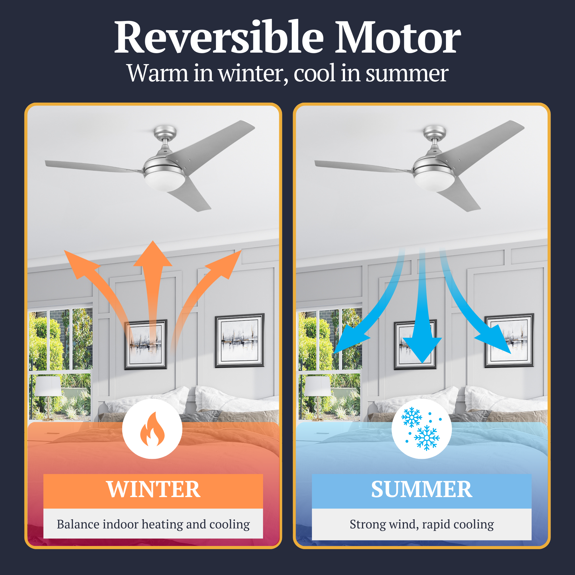 52 Inch Maxon Silver Ceiling Fan with Remote Control - Modern Cooling for Living Room, Bedroom & Office