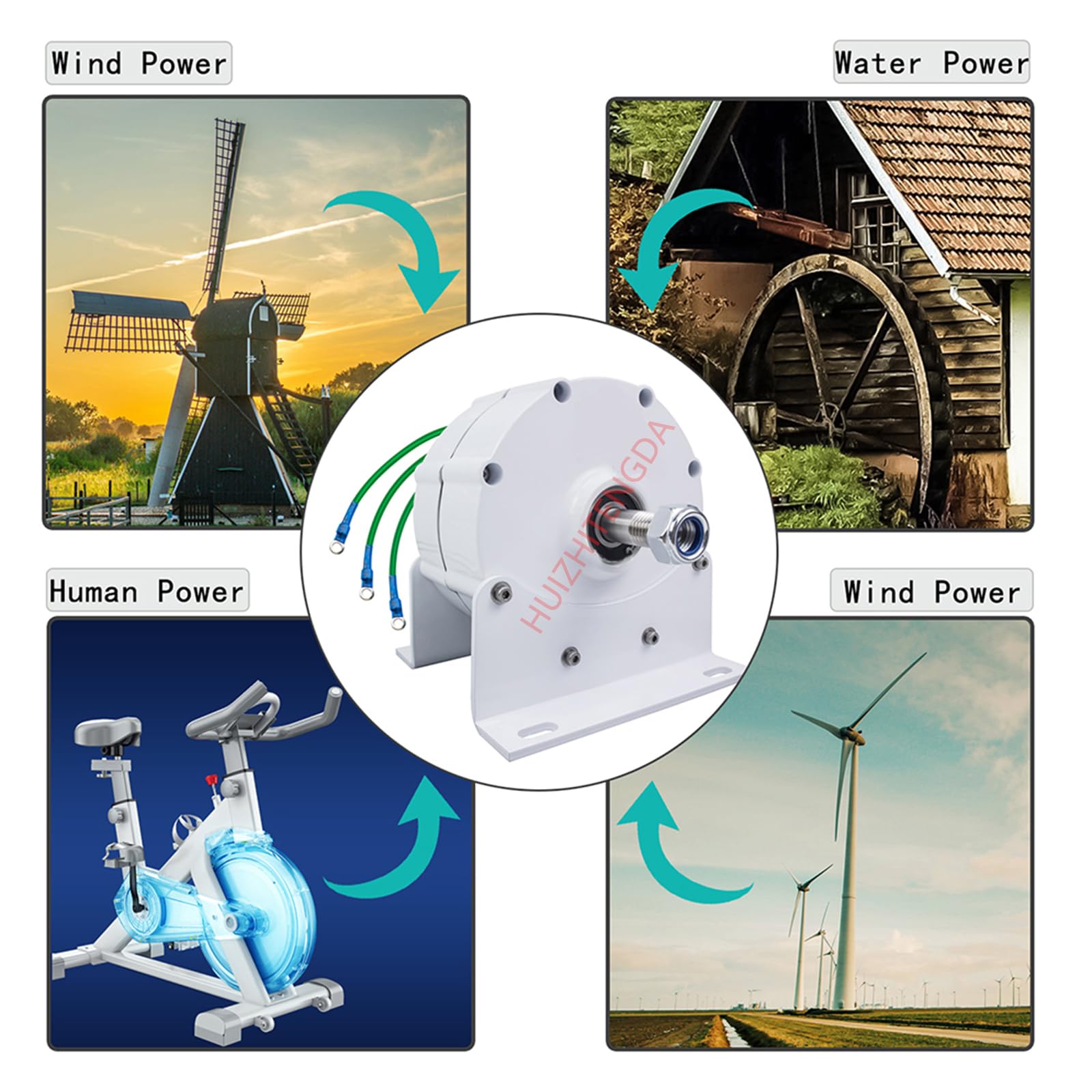 12,000W Low RPM Permanent Magnet Generator - 220V/12V/24V/48V AC Alternator with Controller - DIY Horizontal Wind Turbine Kit (Optional Base Included) - Perfect for Off-Grid Power, Home Wind Energy Systems & Sustainable Living