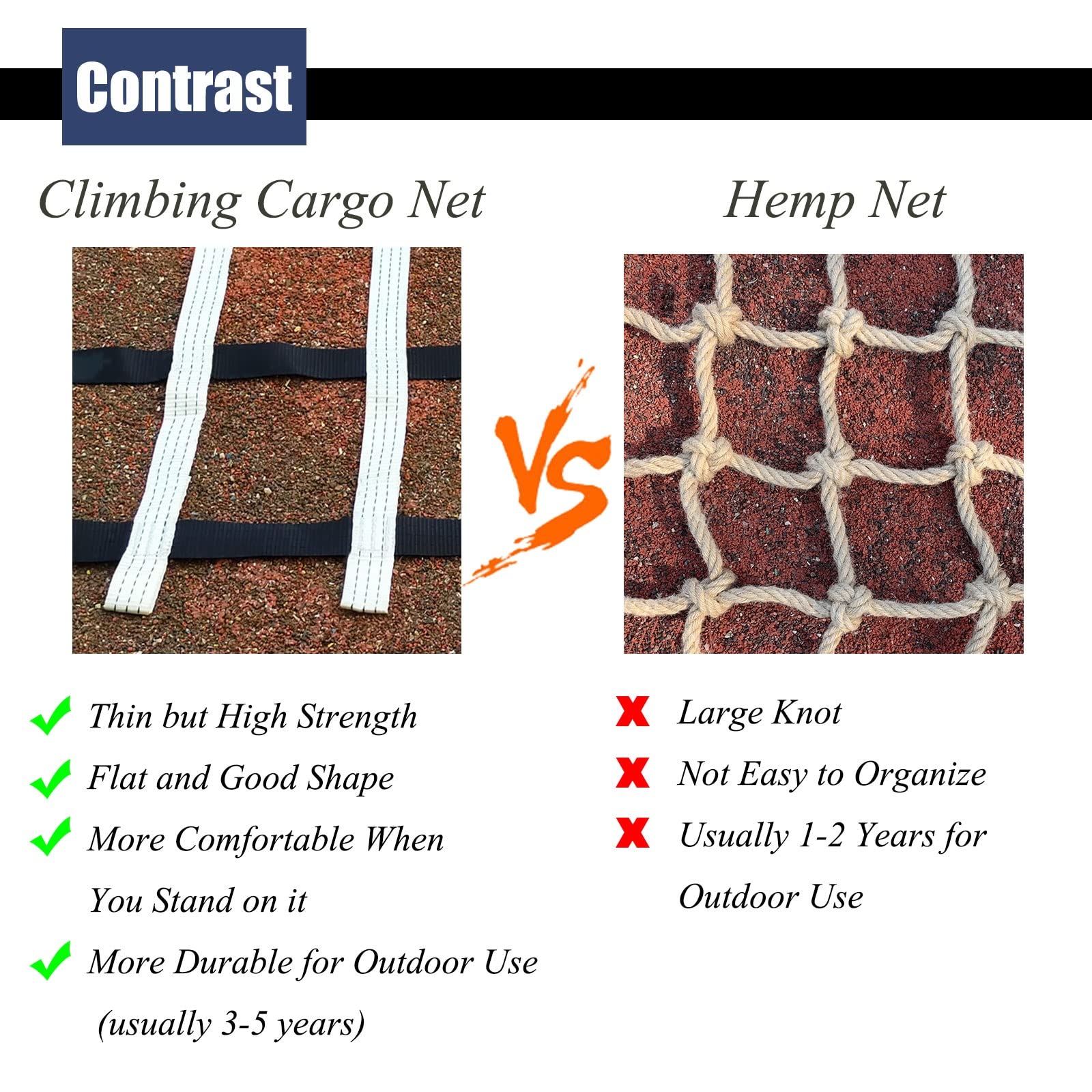 Climbing Cargo Net for Treehouse & Playground - Heavy Duty Webbing Swing Ladder for Kids & Adults - Indoor/Outdoor Obstacle Course & Ninja Line Netting - Perfect for Backyard, Park, and Gym Use