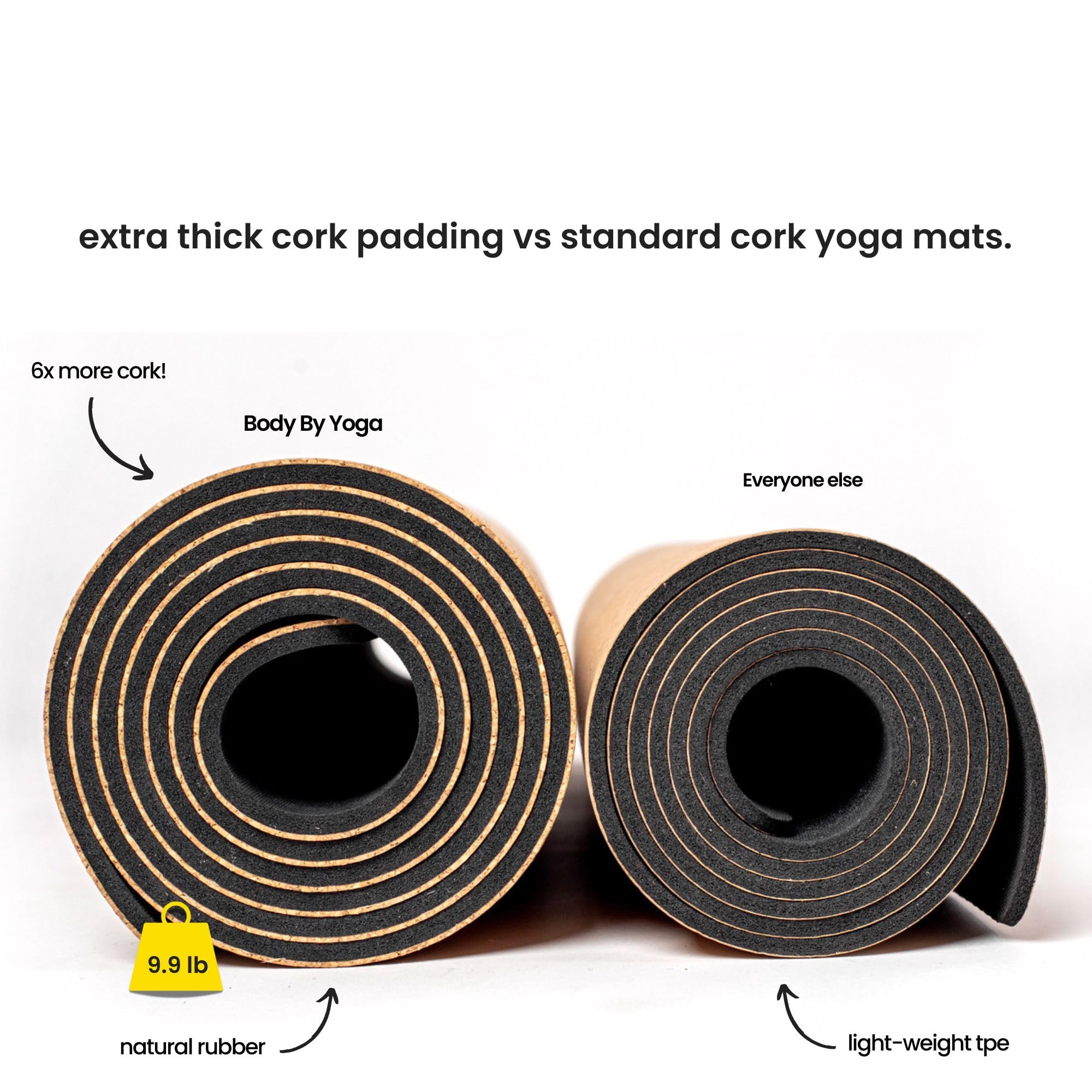 Premium Cork Yoga Mat - Non-Slip, Extra Thick & Wide for Maximum Comfort | Eco-Friendly, Natural & Non-Toxic | Ideal for Hot Yoga, Pilates & Home Workouts | Optional Alignment Lines for Perfect Posture