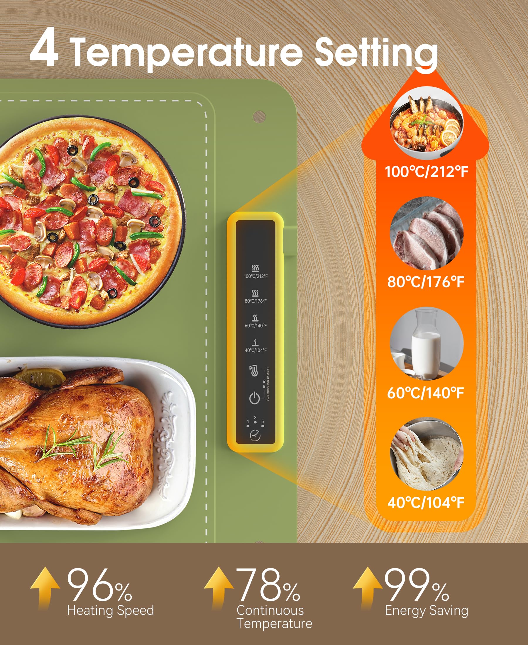 Rollable Electric Food Warming Mat - Silicone Heating Tray for Fast Food Warming & Thawing | Perfect for Party Gatherings, Restaurants, Buffets & Daily Use | Green Kitchen Essential for Holiday Meals & Catering Events