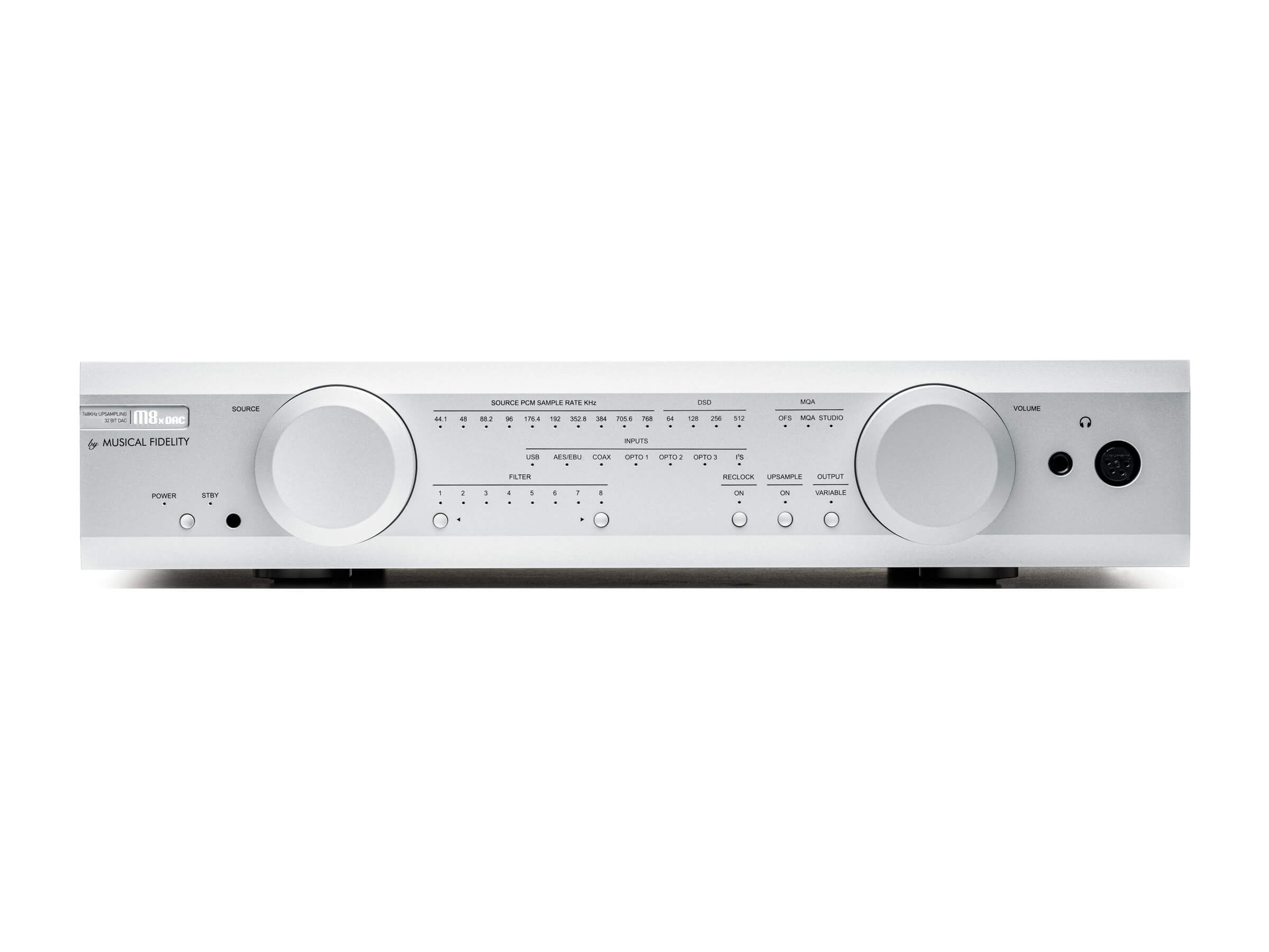 Musical Fidelity M8x High-End Digital-to-Analog Converter (DAC) - Audiophile Grade Sound for Home Theater & Music Listening