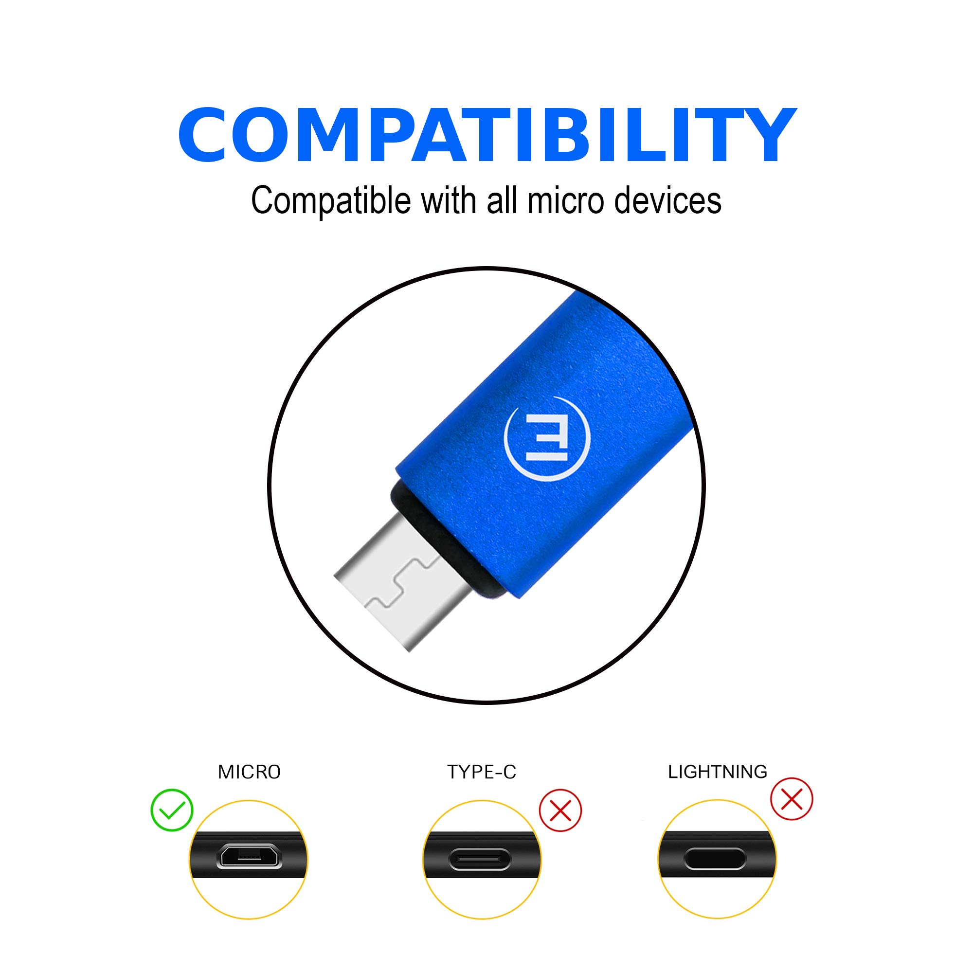 EVOMIND Braided Nylon Micro USB Cable [2-Pack 6.6ft] Fast Charging & Data Sync for Xiaomi Redmi 9C/6A/Note 6 Pro, Samsung Galaxy S7/S6/A10/J Series, PS4/Xbox One Controllers - Durable Blue Cables for Gaming & Mobile Devices