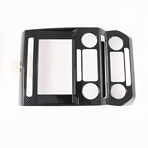 Carbon Grain Console Dashboard Navigation Panel
