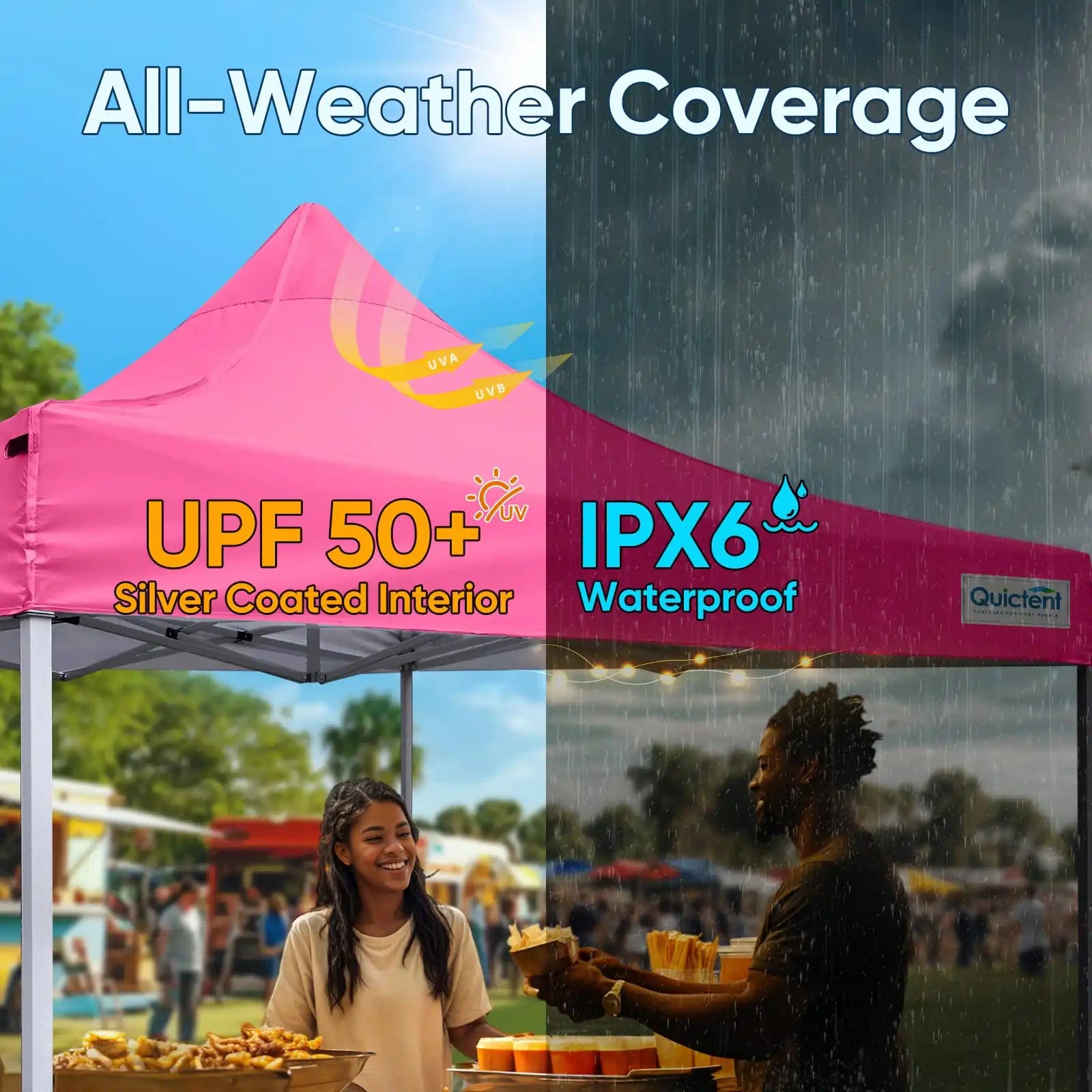 Heavy Duty Commercial Pop Up Canopy Tent - Waterproof Instant Shelter for Outdoor Events, Parties, Markets & Camping