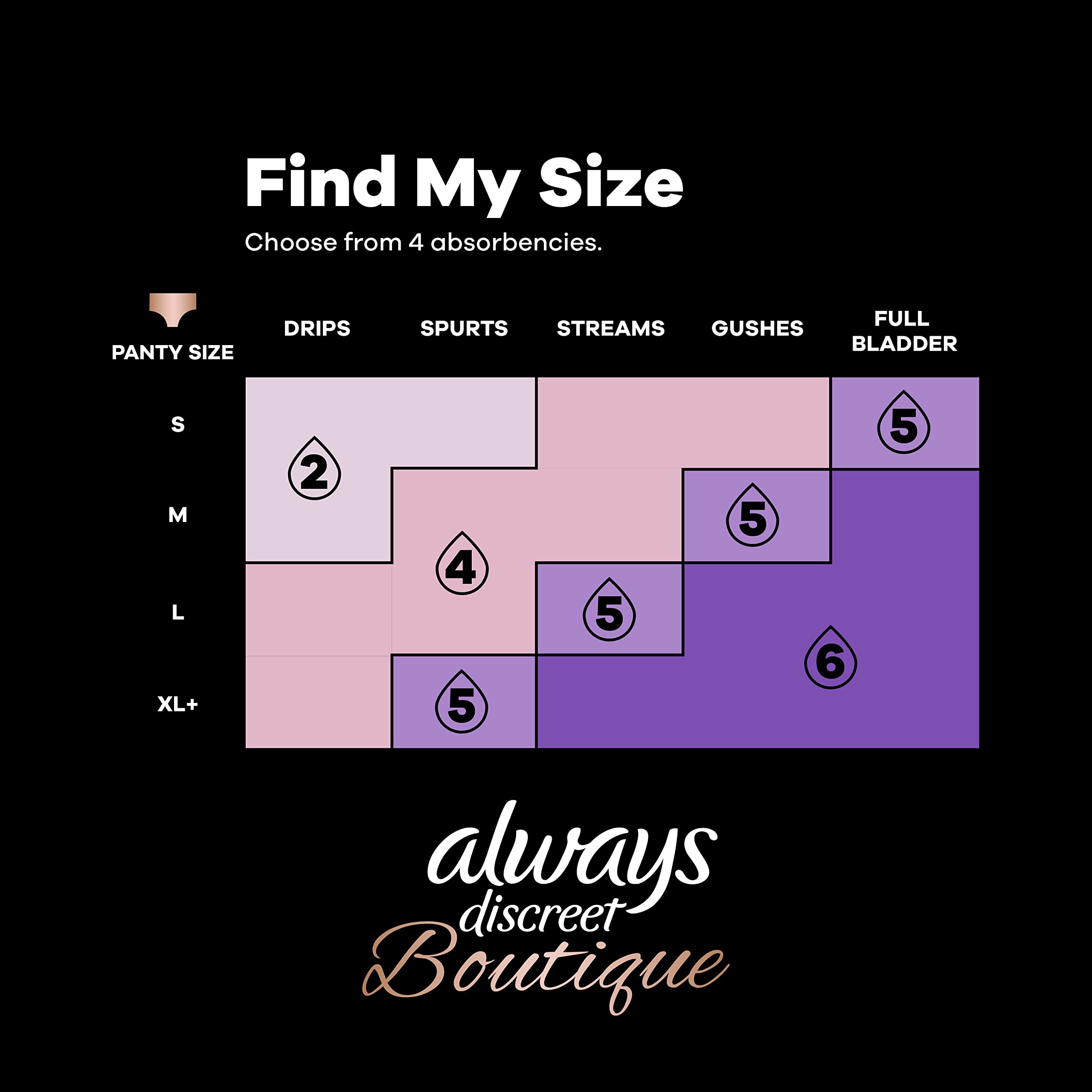 Always Discreet Boutique Incontinence Pads for Women - Size 6, Extra Heavy Absorbency, Long Length (20 Count) - Overnight Protection & Active Lifestyle Use