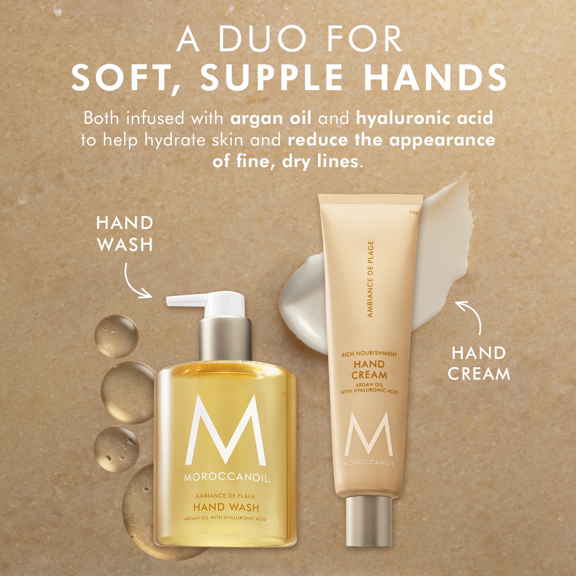 Moroccanoil Hand Wash - Hydrating & Nourishing Liquid Soap with Argan Oil - Perfect for Dry Skin & Daily Hand Care at Home or Office