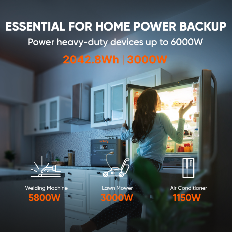 Jackery Solar Generator 2000 Plus - Portable Power Station for Camping, RV & Emergency Backup | Solar Powered Generator with High Capacity Battery