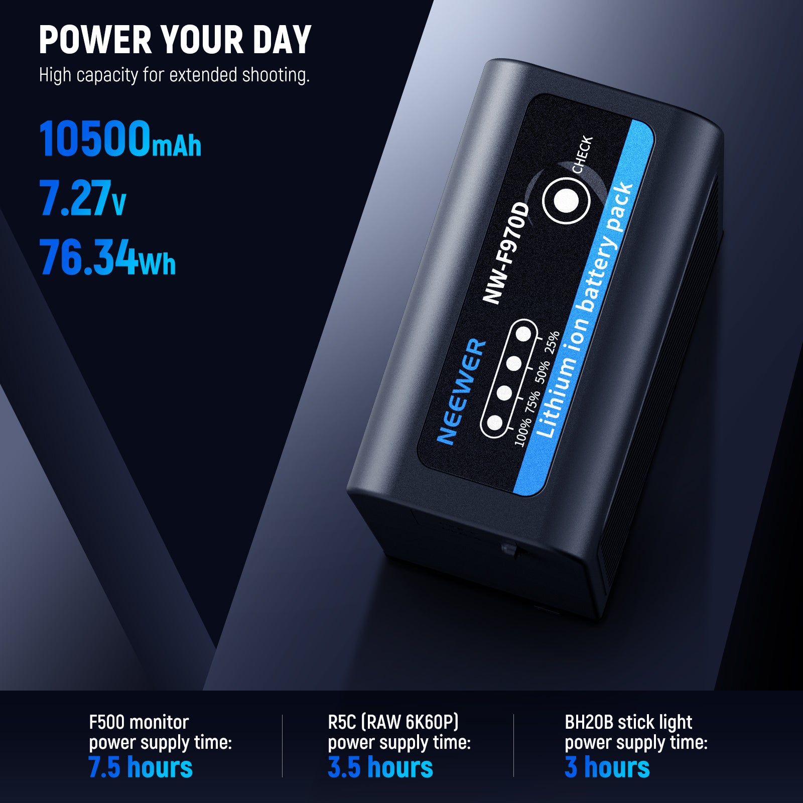 NEEWER NW F970D 10500mAh NP-F970 Replacement Battery for Sony Cameras - Power Your Sony A7, A9, A6000 Series & More | Perfect for Travel, Vlogging & Professional Photography