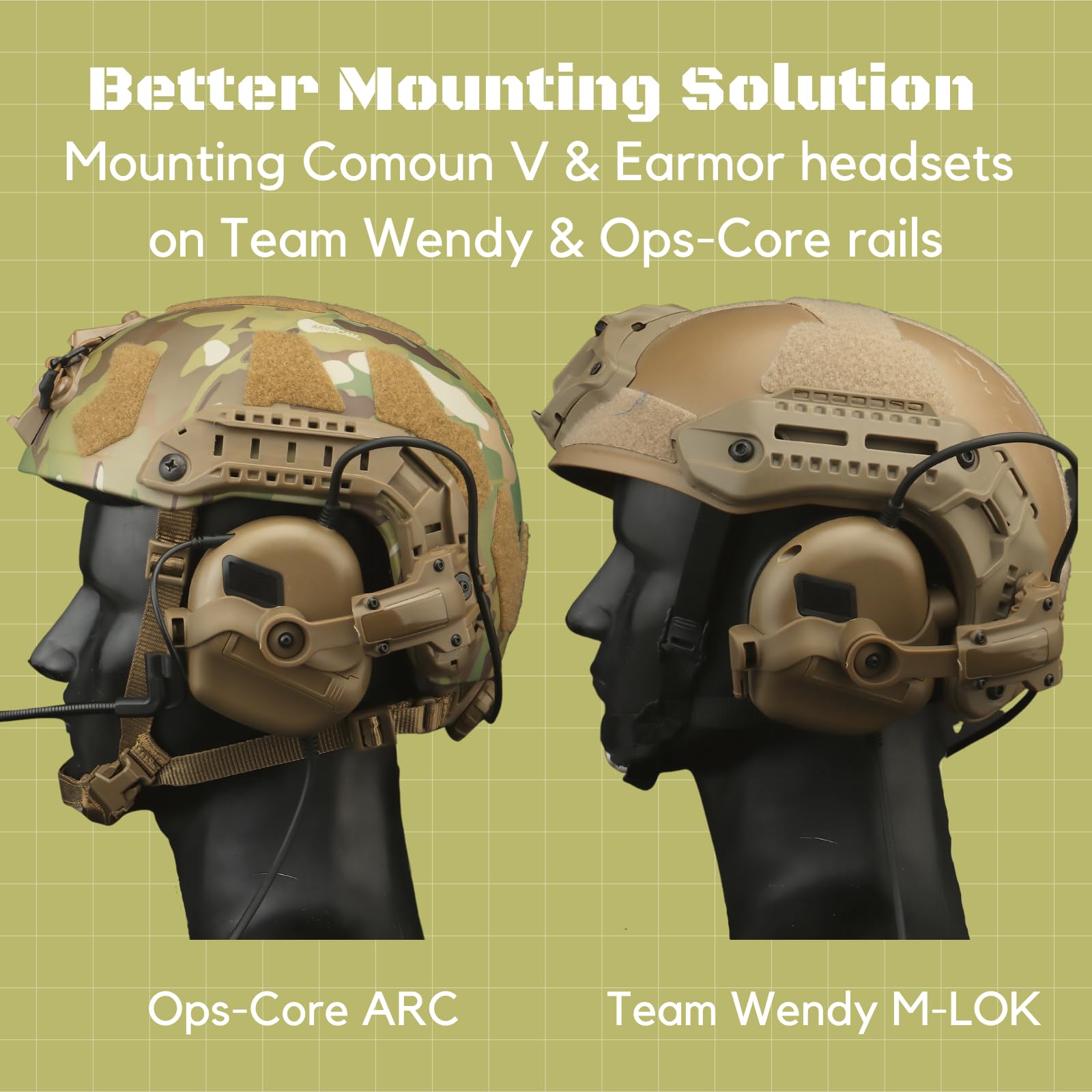 Free-Angle Tactical Headset Rail Mount - Compatible with Earmor M32/M31 Headsets, Team Wendy EXFIL/Flux Helmets & Ops-Core Fast Arc Rails - M-Lok Helmet Accessory for Airsoft, Military & Tactical Training