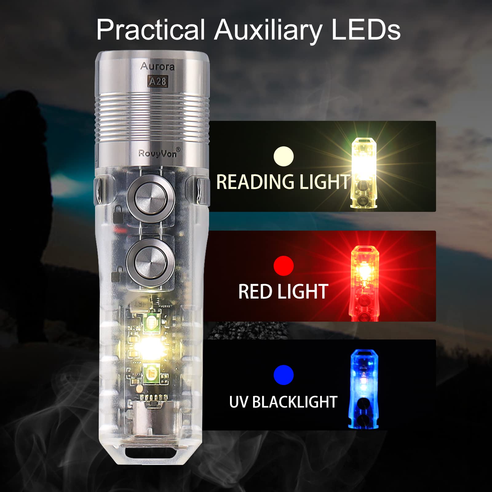 RovyVon A28 Gen 2 1000 Lumen USB-C Rechargeable Pocket Flashlight with Sidelight - Super Bright EDC Handheld Light for Hiking, Camping, Outdoor Adventures & Emergency Preparedness - Waterproof & Compact for Everyday Carry