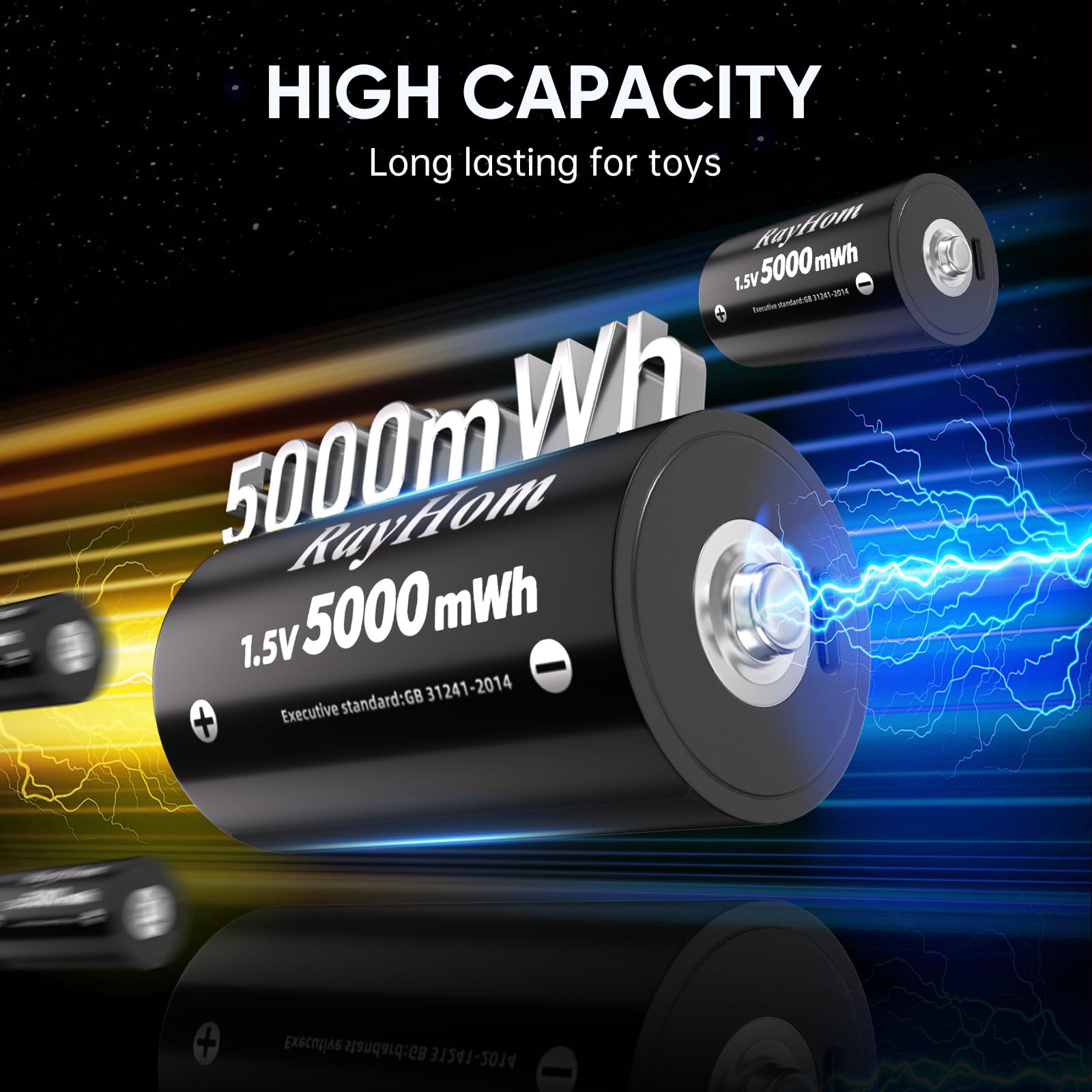 USB Rechargeable Lithium C Batteries 4-Pack - 1.5V 5000mWh Li-ion C Cell Batteries with Fast 2-Hour Charging & 1000+ Cycles, Includes 2-in-1 USB-C Charging Cable - Perfect for Flashlights, Toys, Medical Devices & Emergency Kits