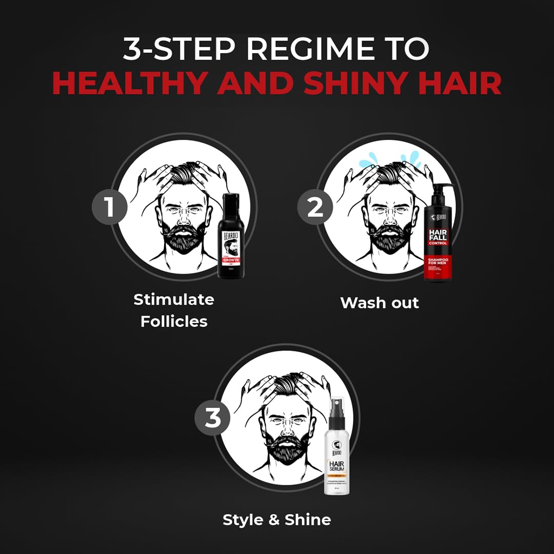 Beardo Hair Fall Control Shampoo for Men - 250ml | Strengthening Shampoo with Amla, Rosemary Oil, Aloe Vera & Brahmi | Reduces Hair Loss & Promotes Growth | Ideal for Daily Use & Thinning Hair Care