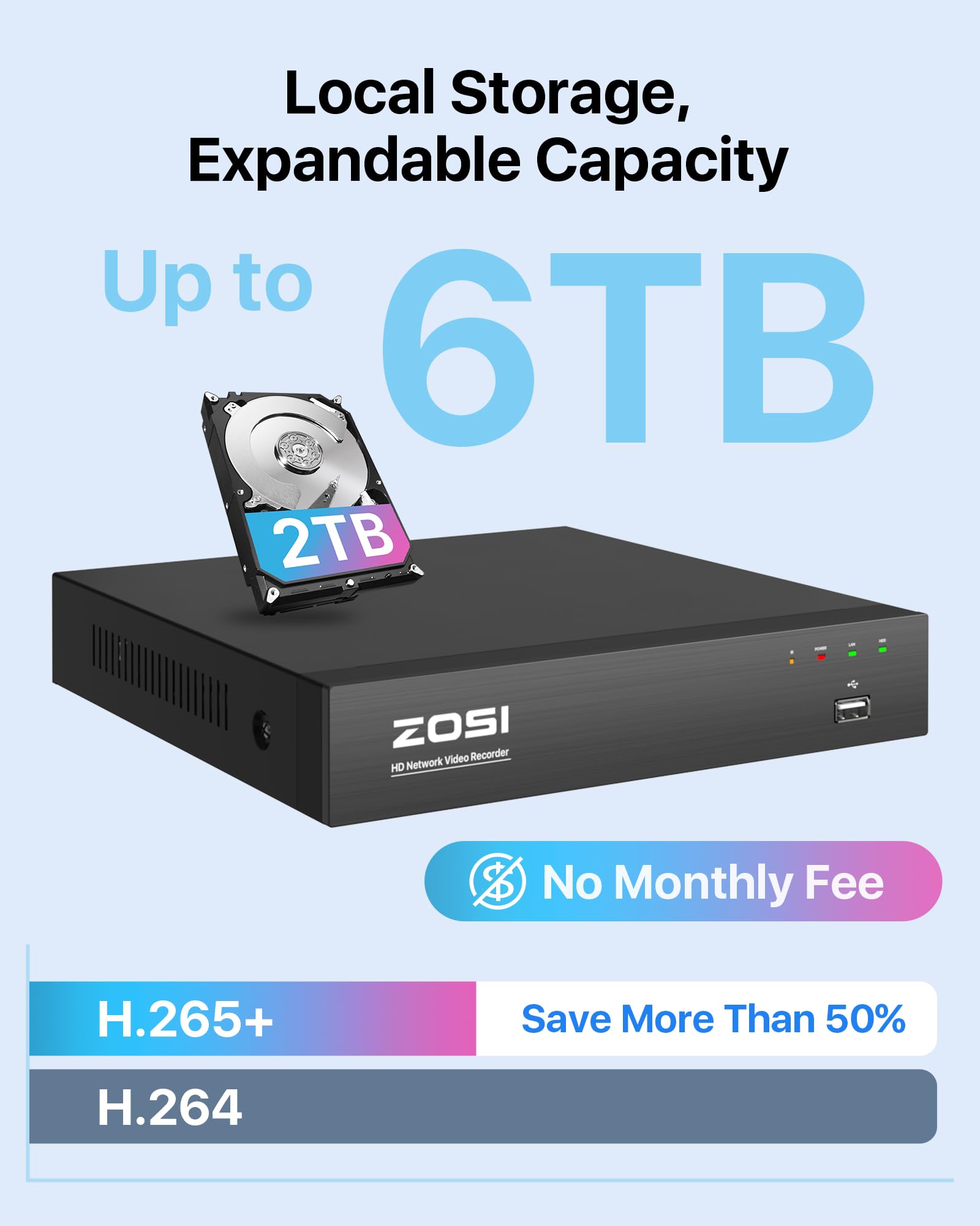 ZOSI 4K 8CH PoE NVR Security System with 2TB HDD - 8MP Network Video Recorder, H.265+ Compression, 24/7 Recording - Compatible with 4K/5MP/3MP ZOSI PoE Cameras - Ideal for Home & Business Surveillance, Smart Security Monitoring
