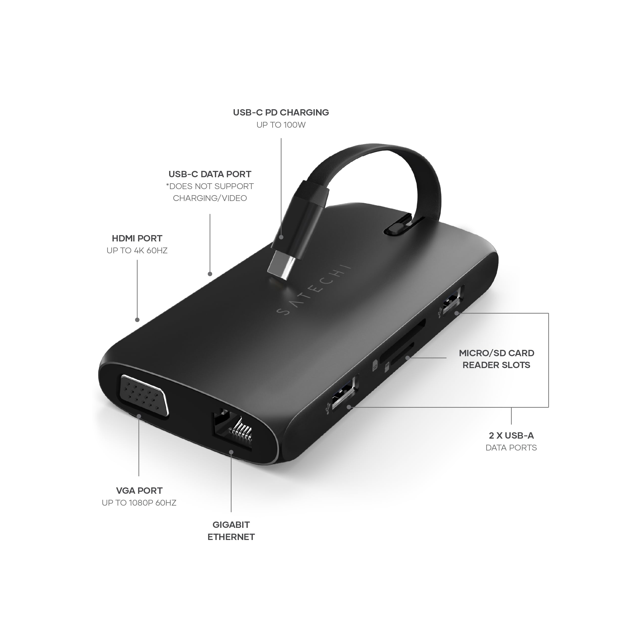Satechi 9-in-1 USB C Hub Multiport Adapter with 4K HDMI, USB 3.0, SD Card Reader - Compatible with MacBook Pro/Air, iPad Pro/Air, Mac Mini & iMac (Space Gray) - Perfect for Home Office, Travel & Mobile Workstations