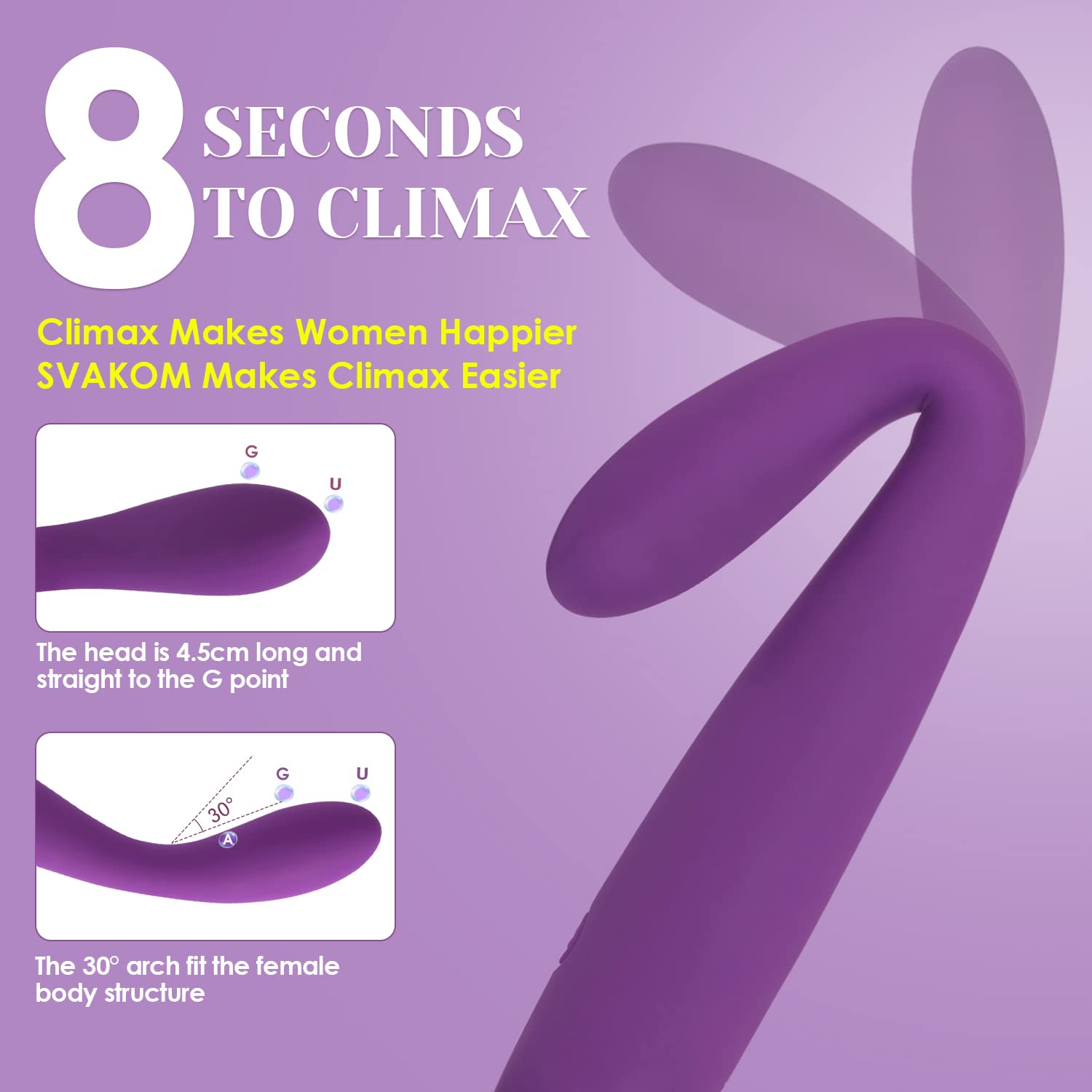 SVAKOM COCO G Spot Vibrator - Waterproof Finger Shaped Vibrator for Women with 5 Powerful Vibration Modes - Fast 8-Second Climax - Perfect for Solo Play, Couples & Sensual Massage