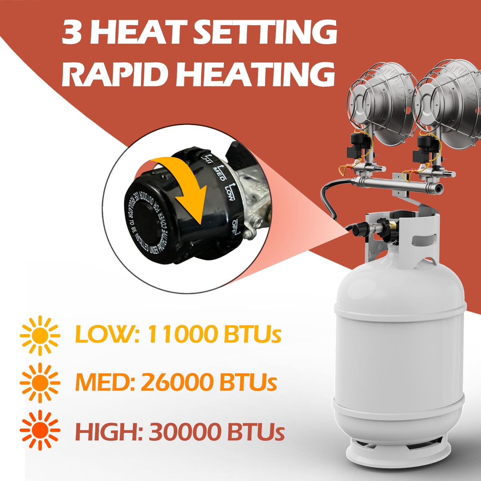 AgiiMan 30,000 BTU Portable Propane Heater for Camping & Outdoor Use - Tent Heater with Safety Shut-off Valve & Tip-over Switch - Ideal for Ice Fishing, Hiking, Patio & Indoor Heating (Propane Tank Not Included) - Perfect for Backyard Gatherings & Winter Adventures