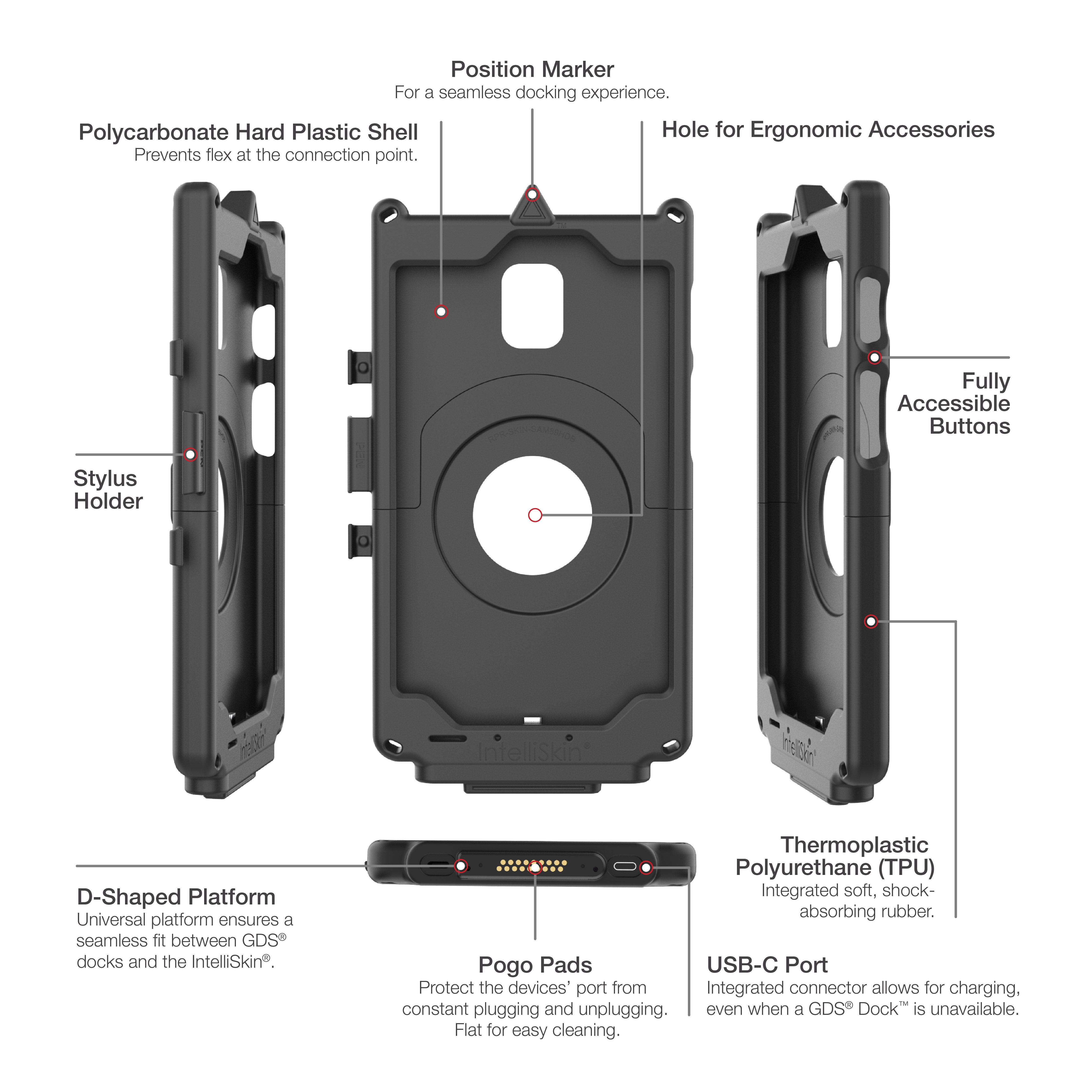 IntelliSkin® Rugged Hard Case for Samsung Tab Active5, Tab Active3 & Tab Active2 - Shockproof Protective Cover (RAM GDS SKIN SAM89 HC) - Perfect for Construction, Warehouse & Outdoor Use