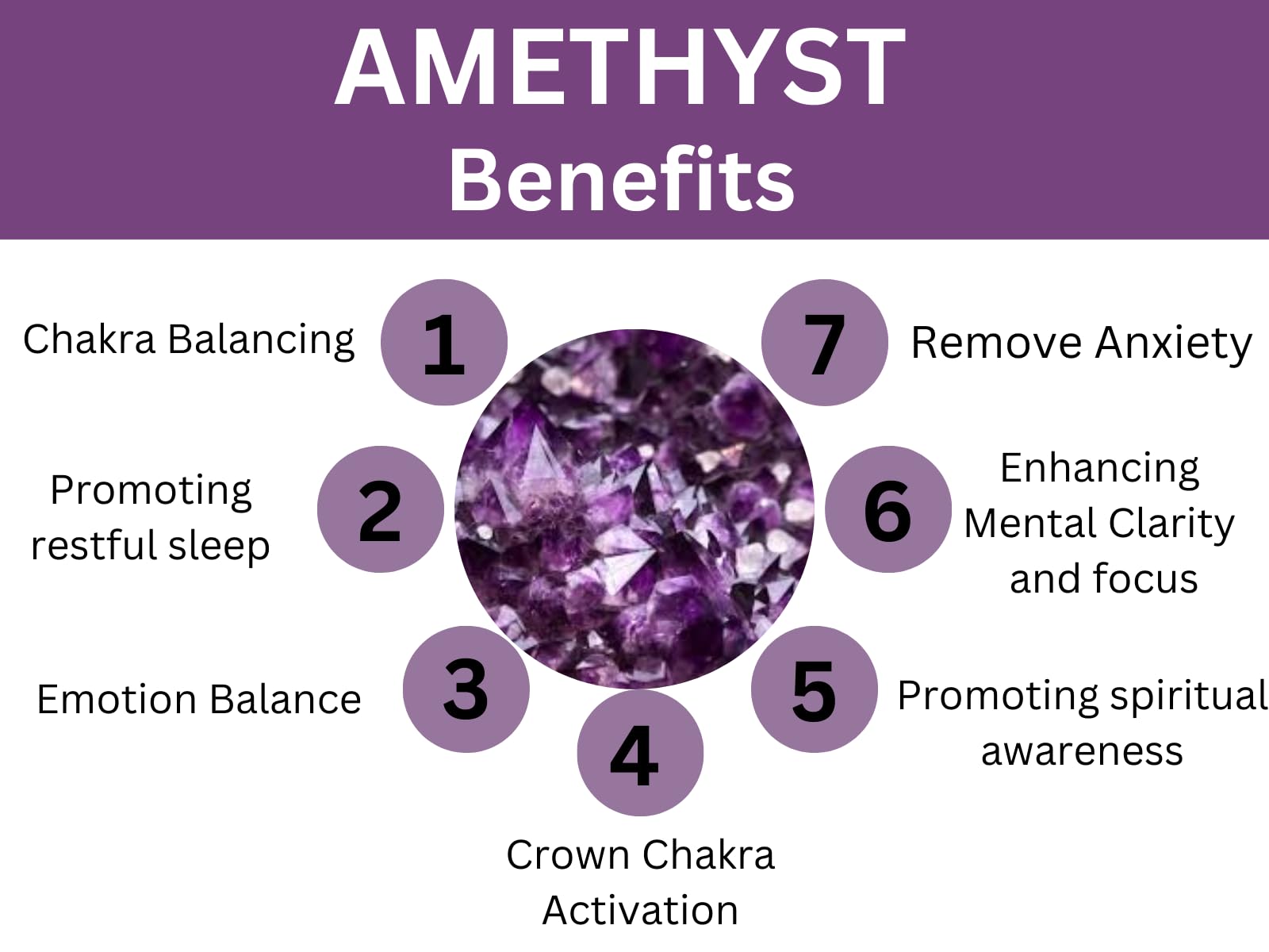 Natural Amethyst Gemstone Egg - Hand Carved Crystal for Healing, Chakra Cleansing & Spiritual Focus | 2 Inch Metaphysical Altar Decor | Perfect for Meditation, Yoga & Energy Work