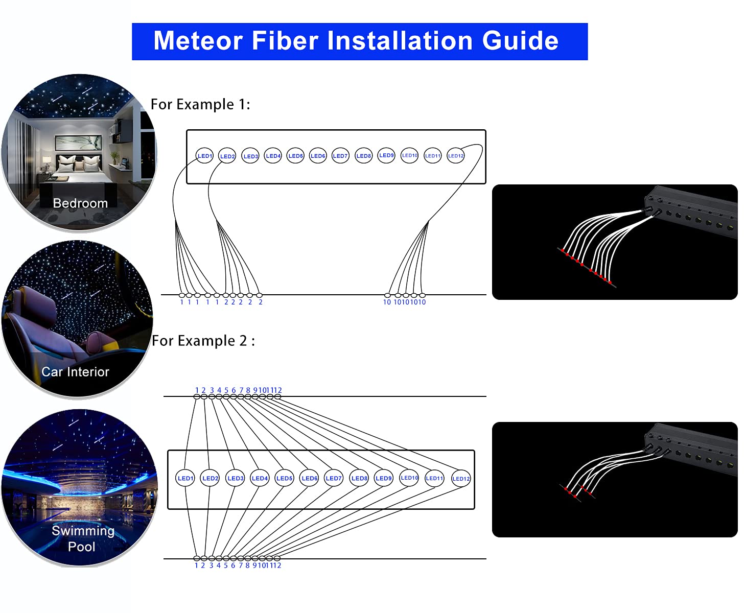 AZIMOM 6W RGBW Fiber Optic Meteor Ceiling Light Kit - 450pcs 0.03in Fiber Strands with Bluetooth/APP Control - Car Starlight Headliner & Home Decor for Bedroom, Theater, Party Lighting