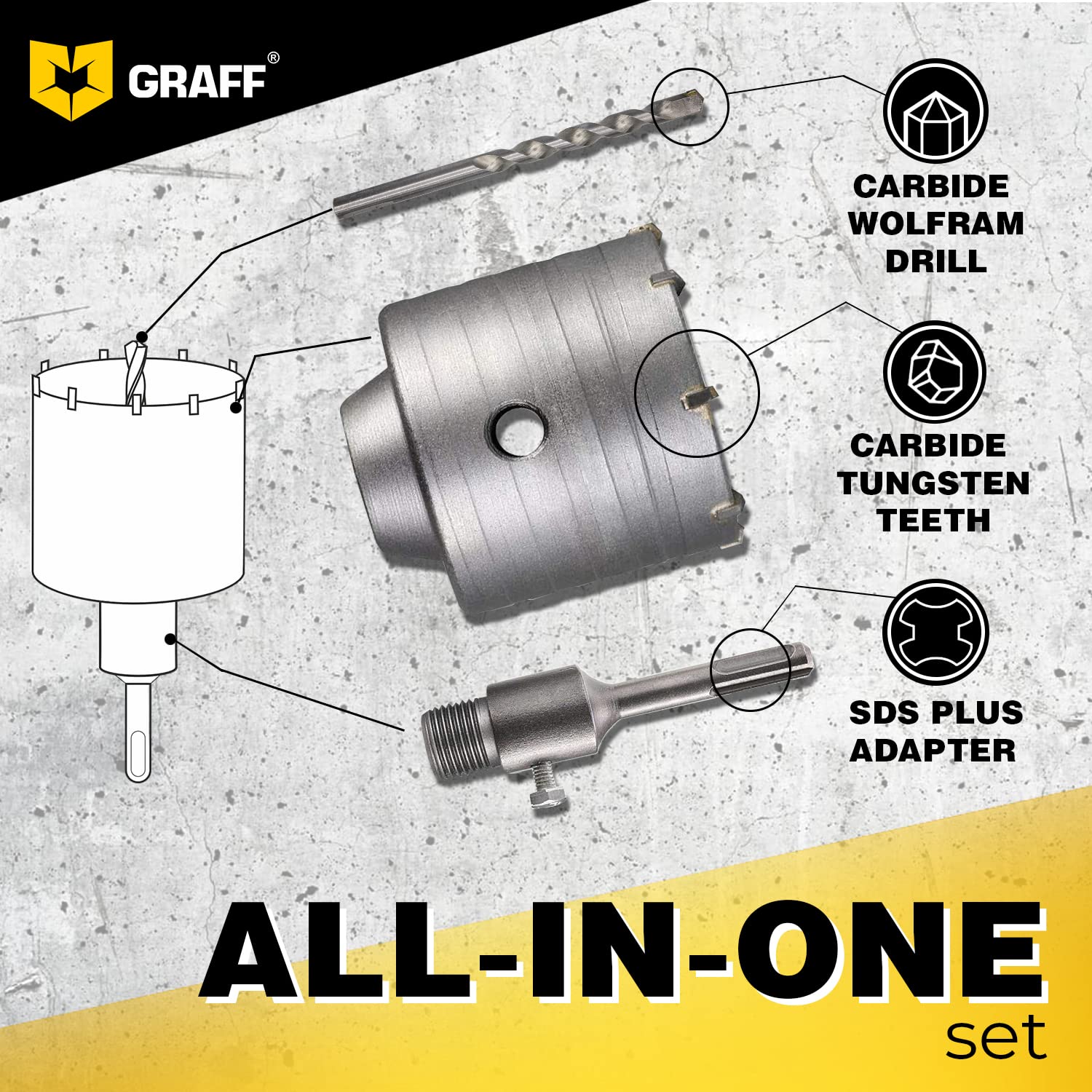 3 1/4 Inch SDS Plus Core Drill Bit for Concrete & Masonry - Heavy Duty Rotary Hammer Hole Saw for Cement, Brick, Silicate - Includes 10x110mm Center Drill & 82mm GRAFF Cutter - Perfect for Construction, Plumbing & Electrical Installations