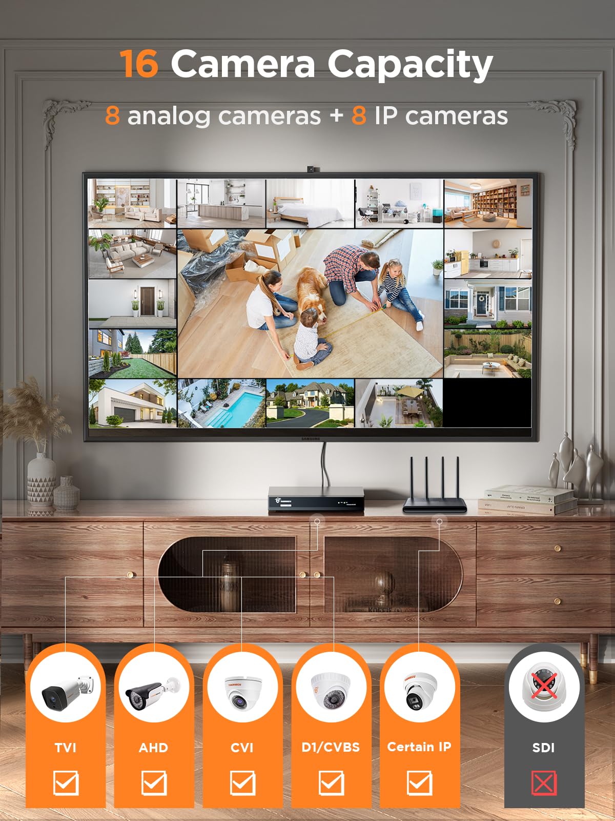 TIGERSECU 5MP 8 Channel Hybrid Security DVR/NVR System with 2TB HDD - Supports 16 Cameras (8 Analog/TVI/AHD/CVI + 8 IP) & RS485 PTZ - 6-in-1 Home & Business Surveillance Recorder for Indoor/Outdoor Security Monitoring