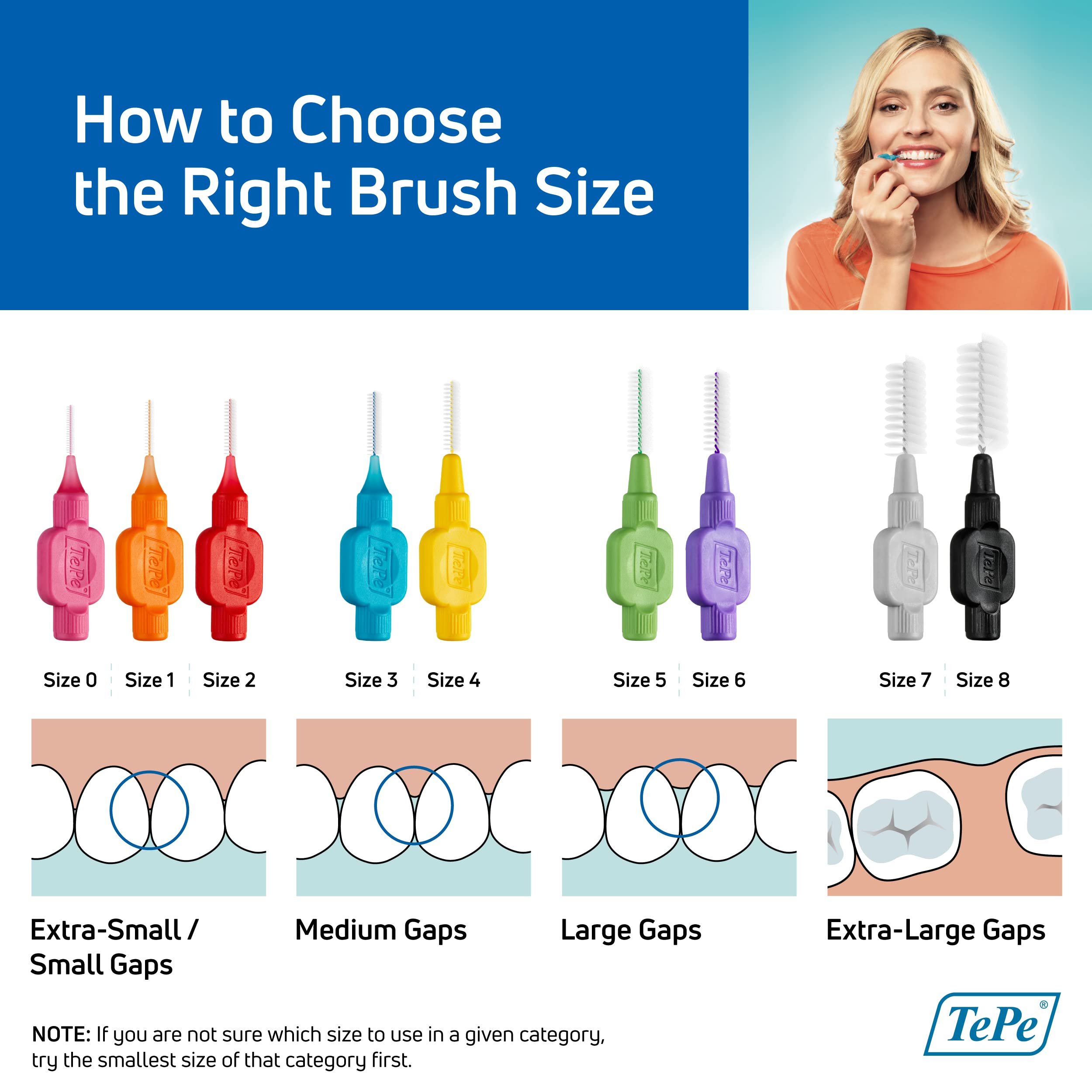 TePe Interdental Brush Original - Soft Dental Brushes for Teeth Cleaning & Gum Care (Pack of 6, 0.6mm, Medium Gaps, Blue, Size 3) - Perfect for Braces, Bridges & Dental Work Aftercare