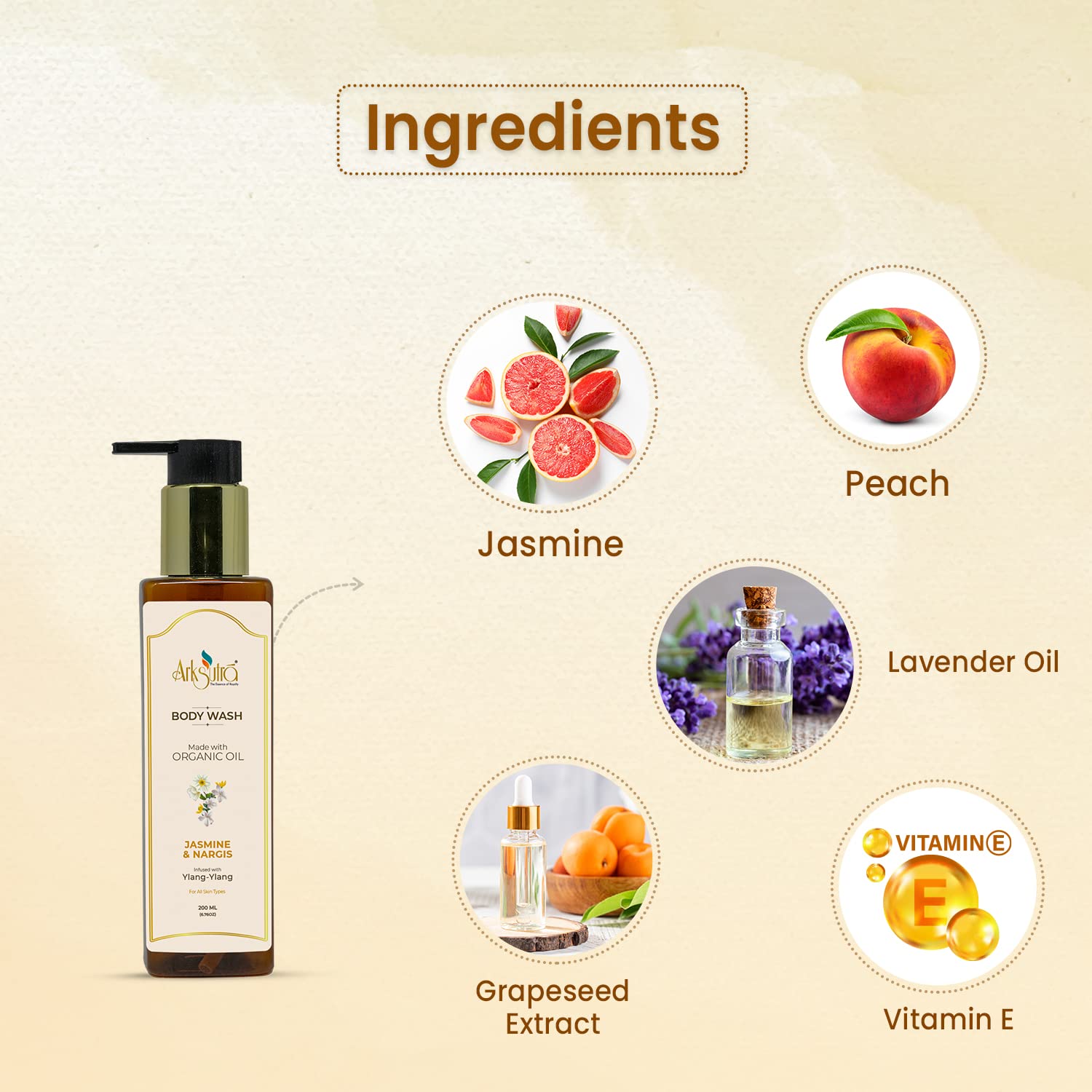 Arksutra Grapefruit & Peach Body Wash - 100% Vegan, Paraben-Free, Cruelty-Free & SLS Free | Made in India with Lavender Infusion | Spicy Woody Scent for Relaxing Shower & Aromatherapy