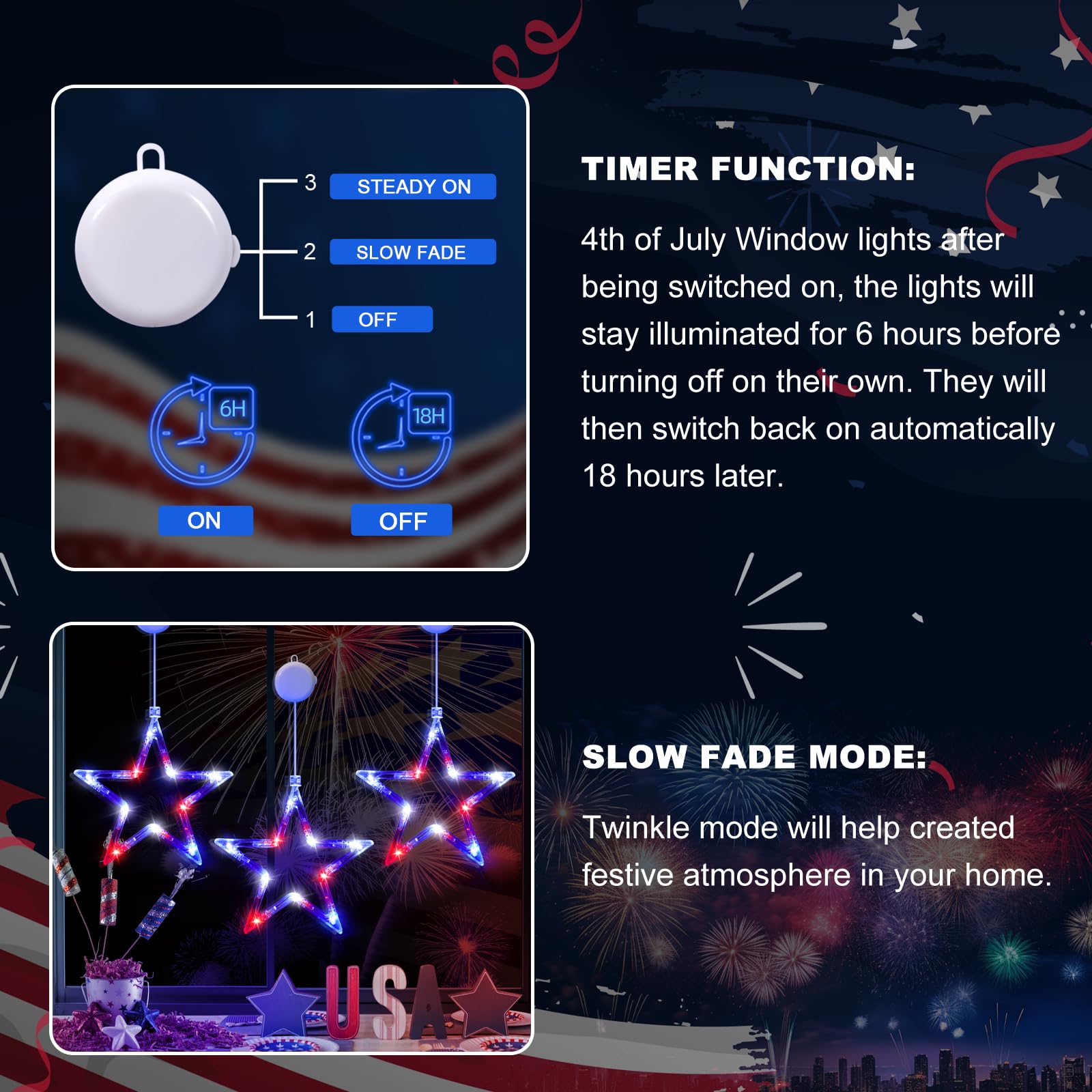 EDYCON 3 Pack Patriotic LED String Lights - Battery Operated Red White & Blue Decorations for 4th of July, Independence Day, Memorial Day - Indoor Window, Party, Home, Yard Decor | Perfect for Backyard BBQs, Holiday Parties & Festive Celebrations