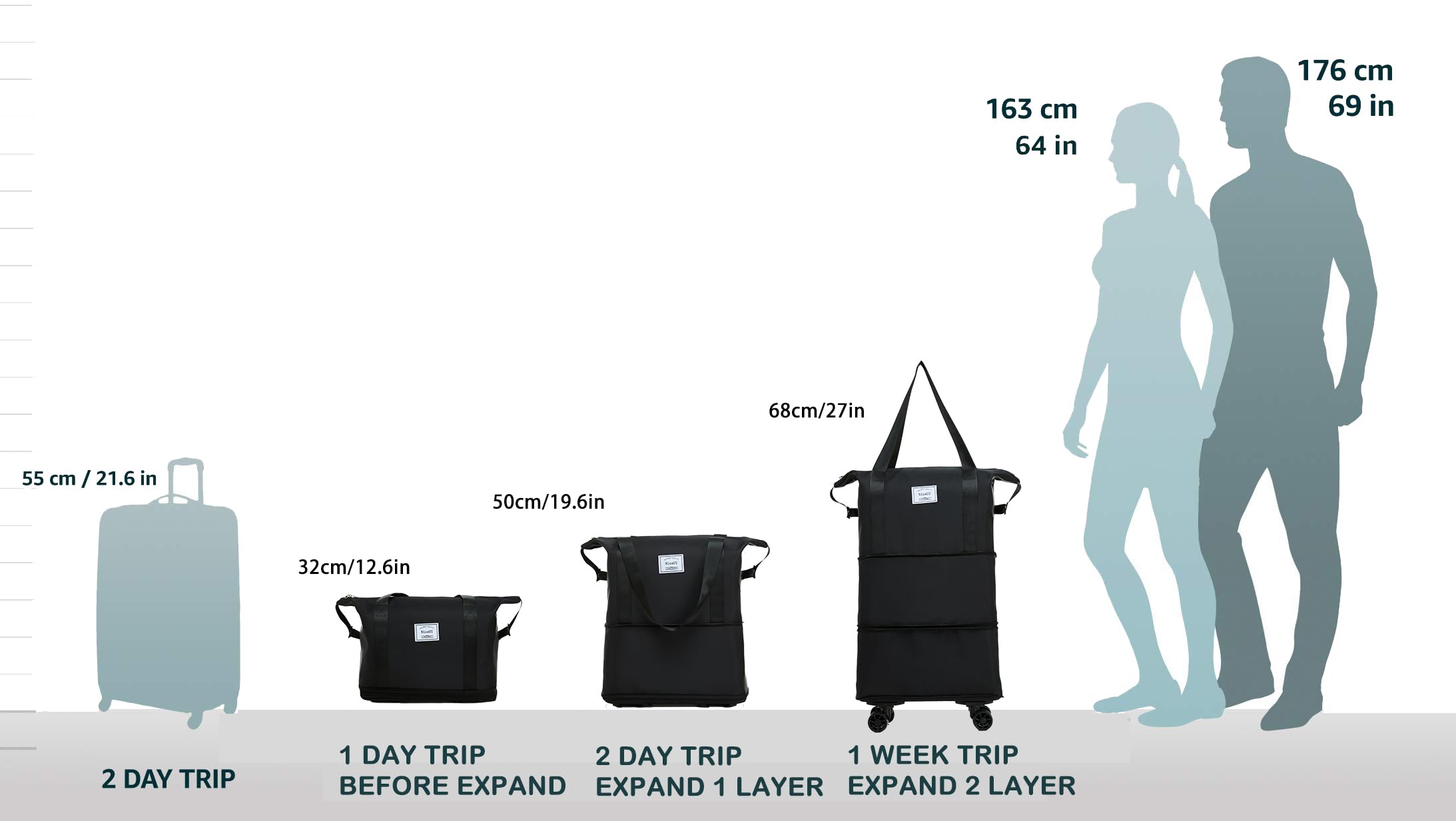 Expandable & Foldable Luggage with Wheels - Lightweight Carry-On Suitcase for Air Travel, Detachable Roller Spinner for Business Trips & Vacations | Perfect for Weekend Getaways, Business Travel & Family Holidays