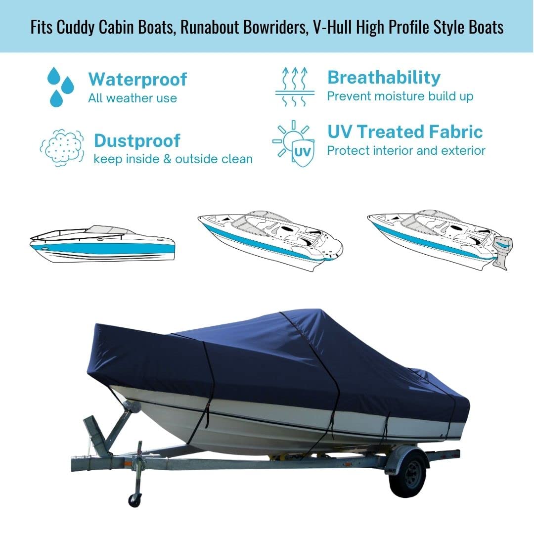 **Heavy Duty 600D Polyester Waterproof Boat Cover for Cuddy Cabin, Runabout Bowrider & V-Hull Boats (28'-30') – Navy Blue – UV Resistant, Trailering & All-Weather Protection**    *(Perfect for outdoor storage, long-distance trailering, and harsh weather conditions – keeps your boat safe and dry!)*