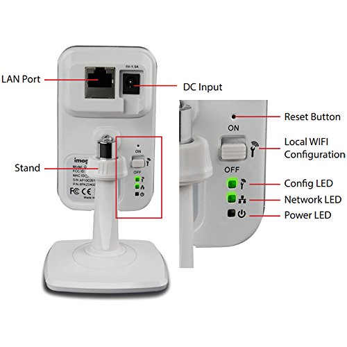 Swann Security WiFi Camera with Cloud Storage - Indoor/Outdoor HD Surveillance for Home & Business Monitoring