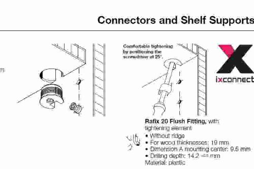 Rafix 100-Piece Furniture Connector Kit with Bolts for 3/4