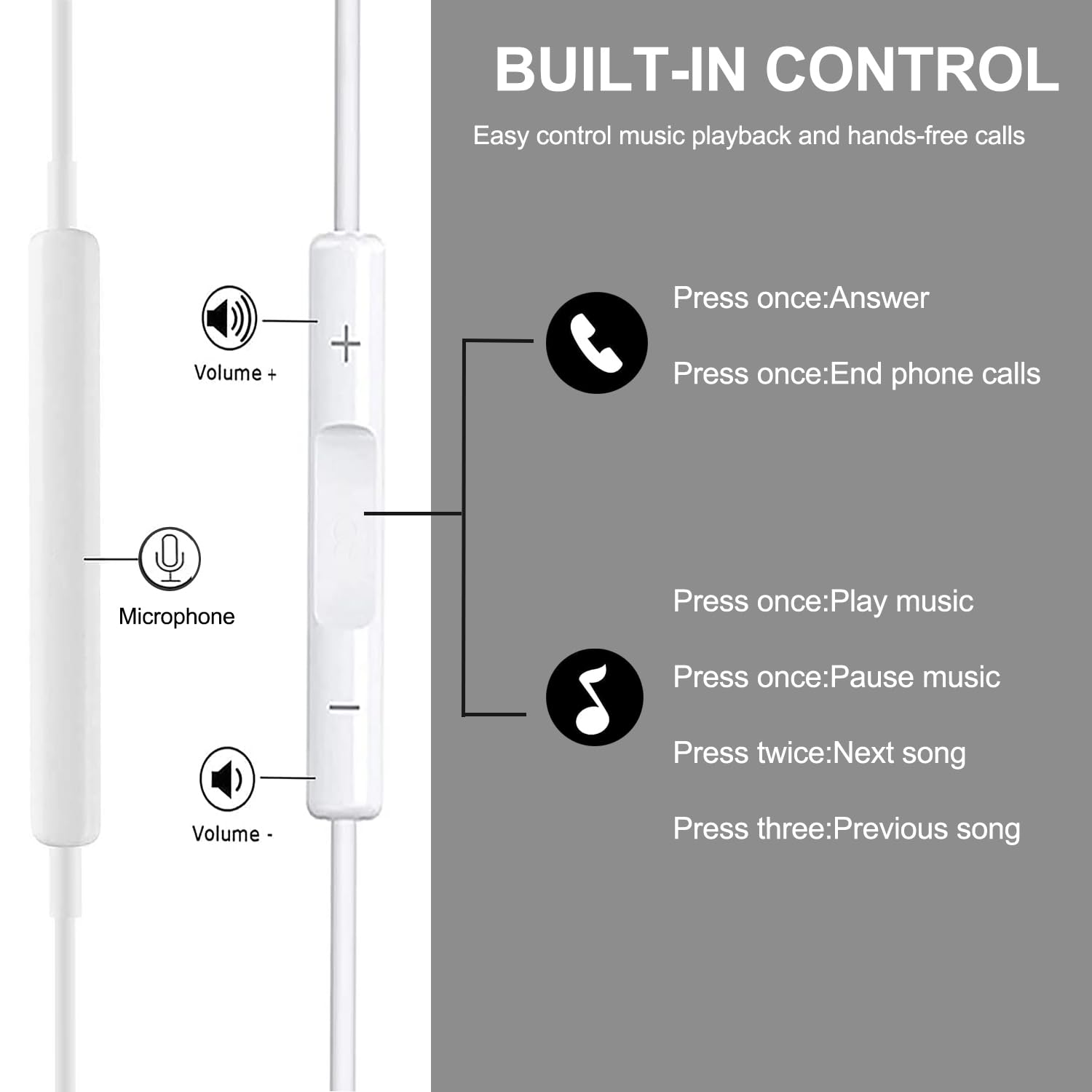 USB C Headphones 3 Pack - Compatible with iPhone 16/16 Pro/16 Plus/16 Pro Max & iPhone 15 Series - Type C Wired Earbuds with Microphone & Noise Canceling - Stereo Sound In-Ear Headphones (TPC-White) - Perfect for Travel, Workouts & Online Meetings