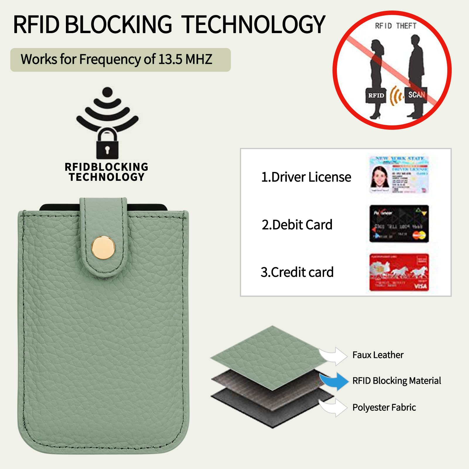 Unaone Slim Minimalist RFID Blocking Wallet - Soft Leather Front Pocket Card Holder for Men & Women | Pull-Out Card Organizer with 12 Card Slots | Perfect for Travel, Work & Everyday Use (Green)