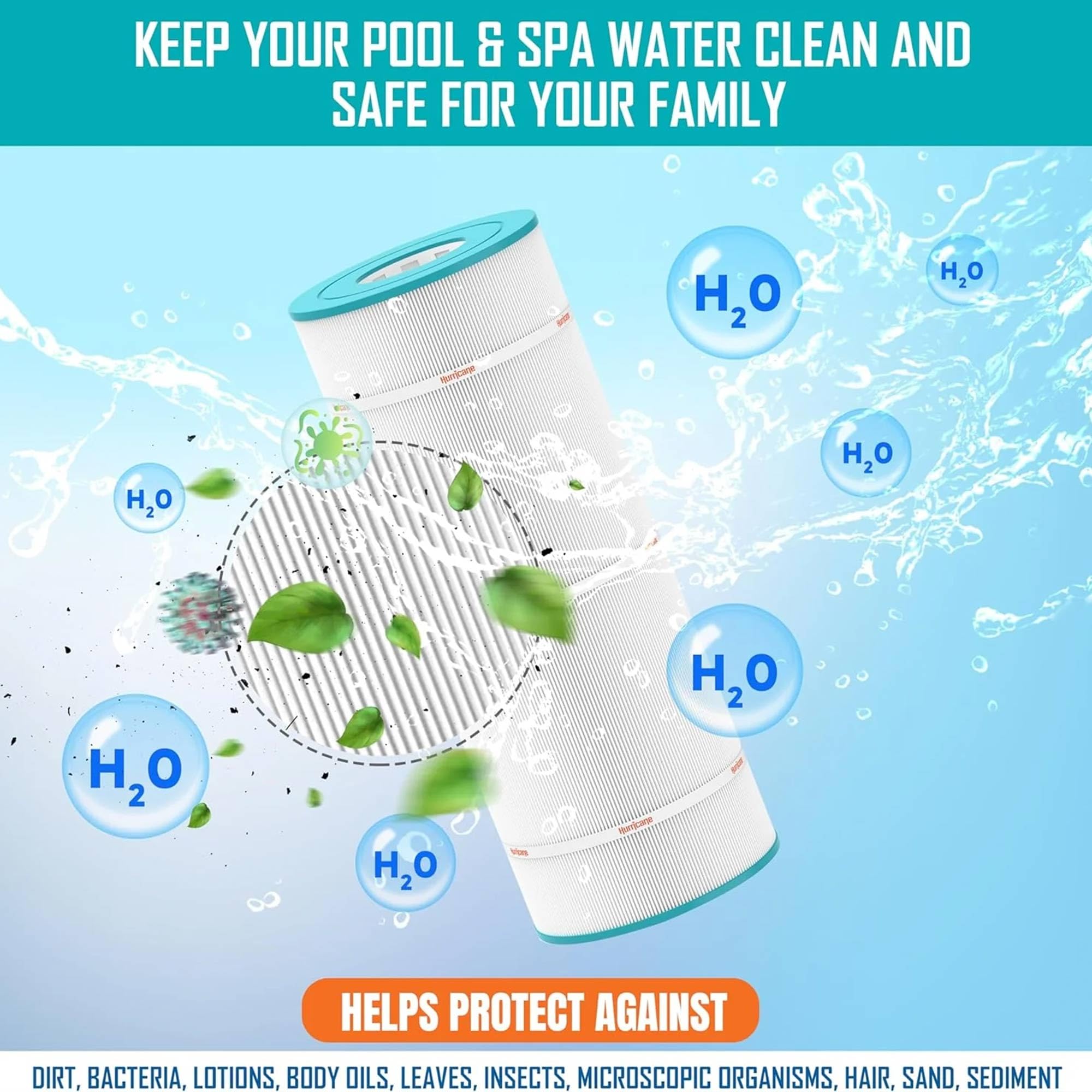 Sundance 880 Series Spa Filter Cartridge Replacement Set - HFCOMB-01 Inner & Outer Water Filters Compatible with Models 6473-164 & 165 | Hot Tub Maintenance, Clean Water Circulation for Relaxation