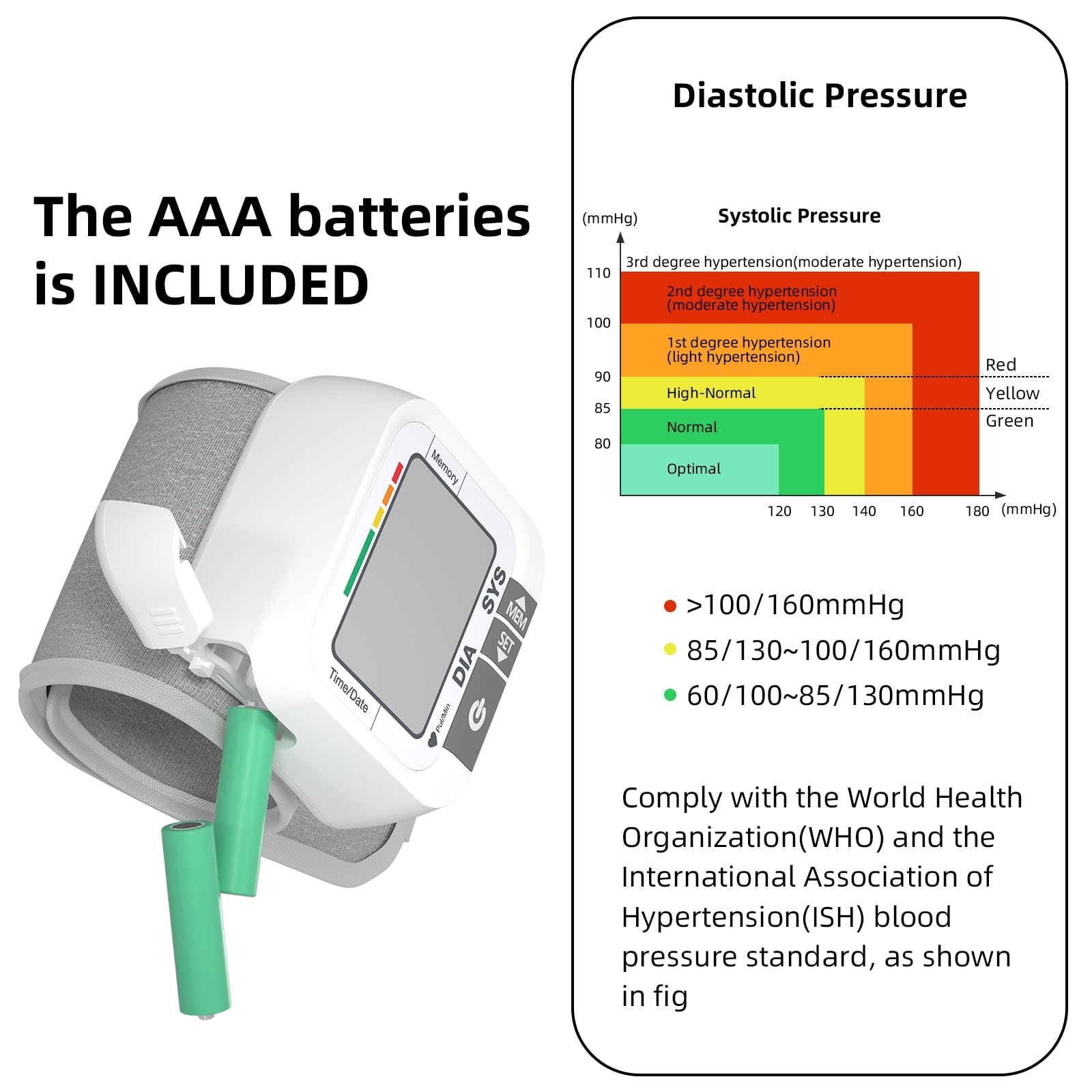 Metene Wrist Blood Pressure Monitor - Large LCD Display, 99 x 2 Memory, Portable Carrying Case - Accurate Home & Travel Use for Adults & Seniors - Perfect for Health Monitoring & Doctor Visits