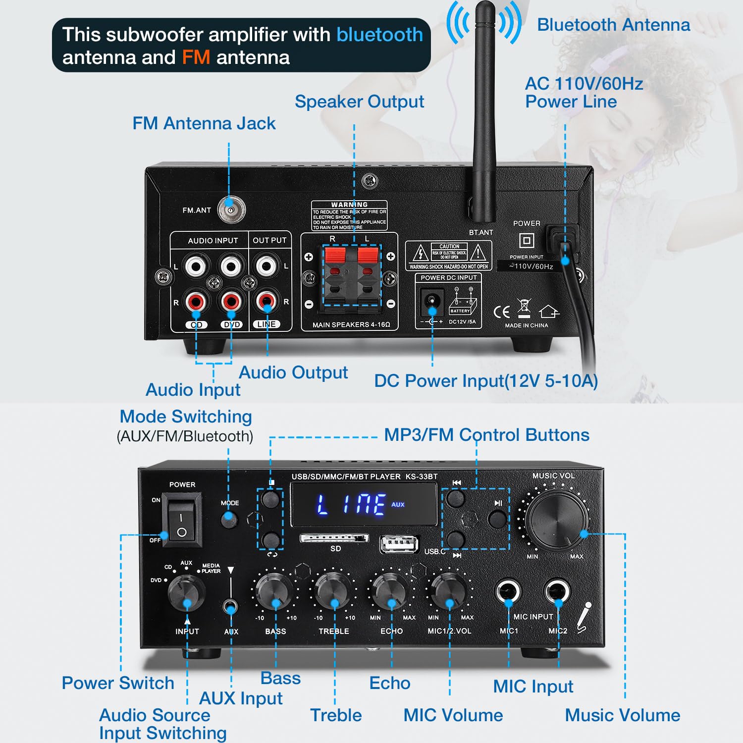 Facmogu KS-33BT 2.1CH Stereo Audio Amplifier with Active Subwoofer Output - 60Wx2 RMS, 400Wx2 Max Power, Bluetooth 5.0 HiFi Receiver for Home Theater - USB/SD/AUX/FM Inputs, MIC/Echo Function - Perfect for Living Room, Gaming & Music Listening