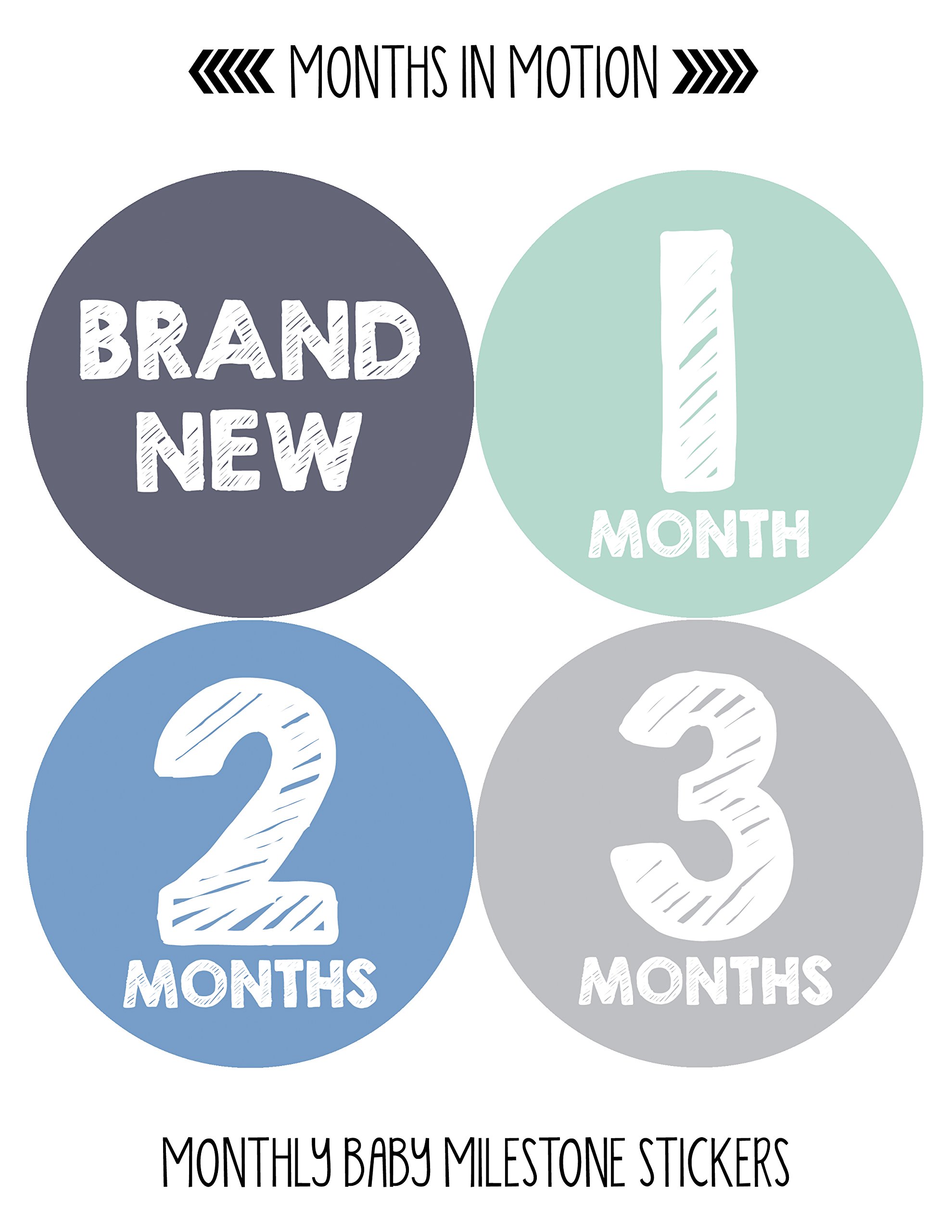 Baby Monthly Milestone Stickers for Newborn Boys - Set of 20 Adhesive Photo Props - Perfect for Monthly Baby Photos, First Year Memory Books & Nursery Decor
